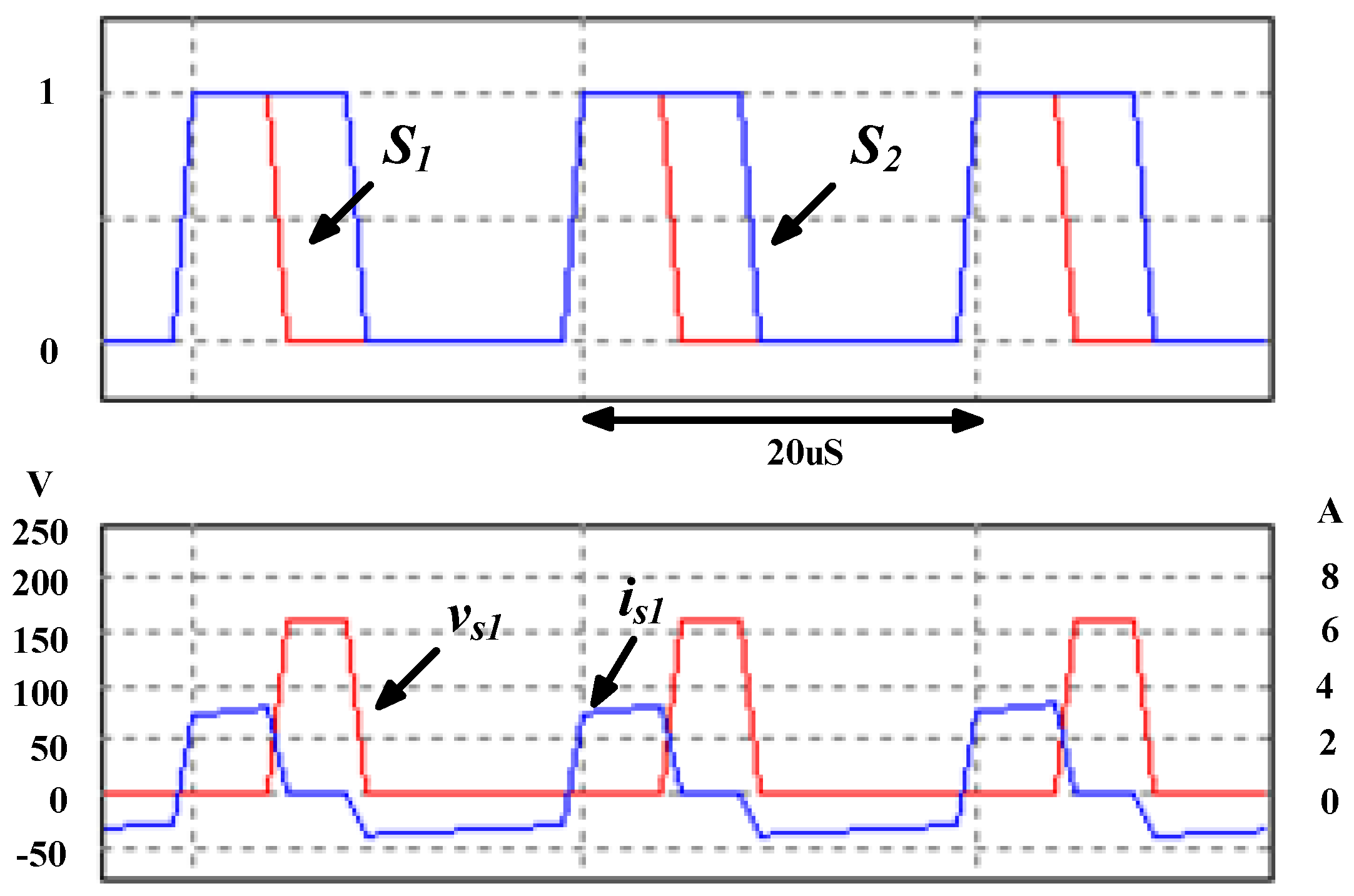Energies 13 00199 g017
