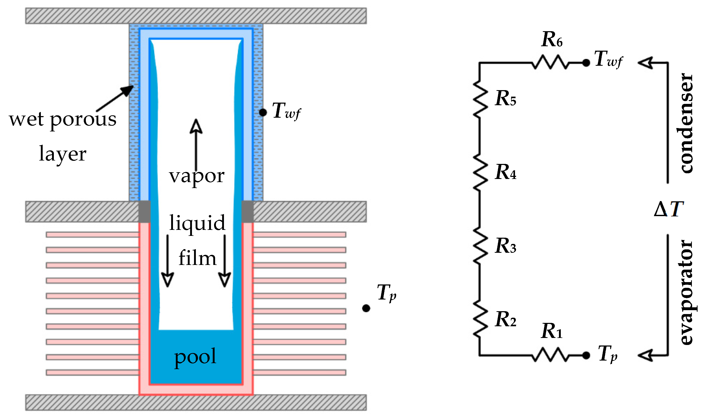 Energies 13 00200 g003