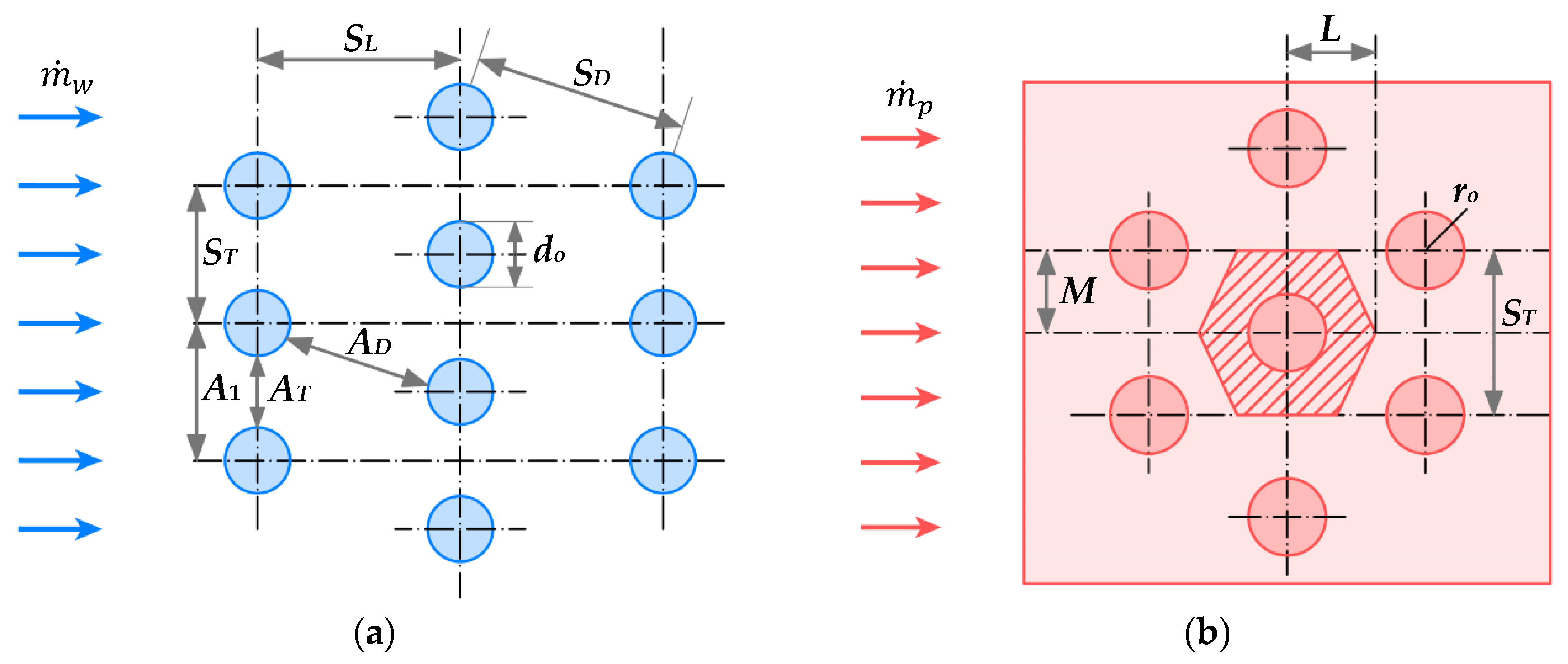 Energies 13 00200 g004