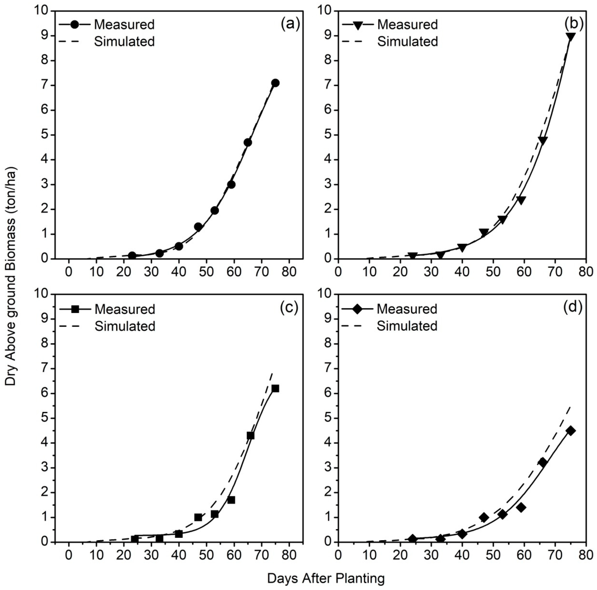 Energies 13 00201 g003 Energies 13 00201 g003