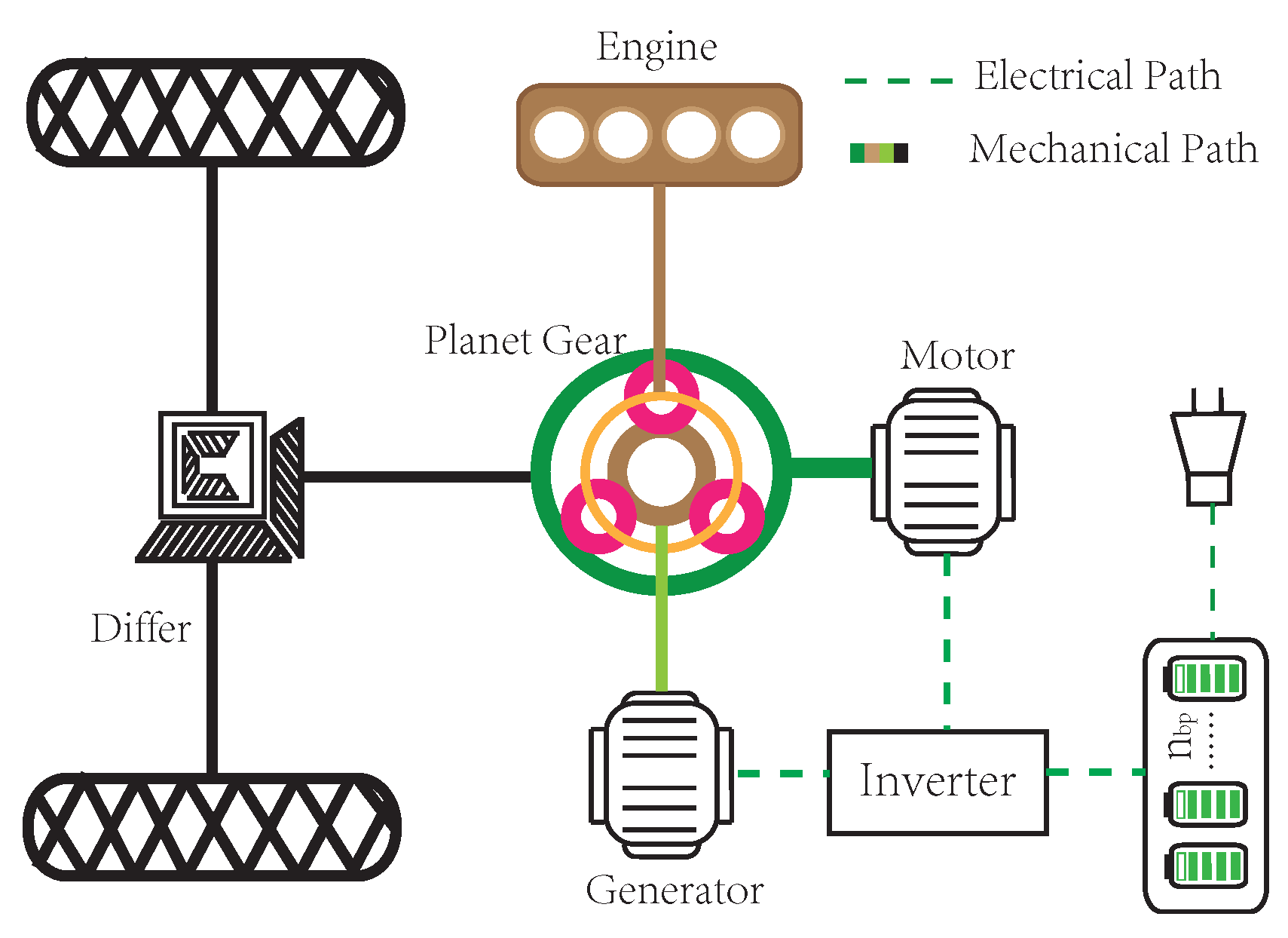 Energies 13 00202 g001