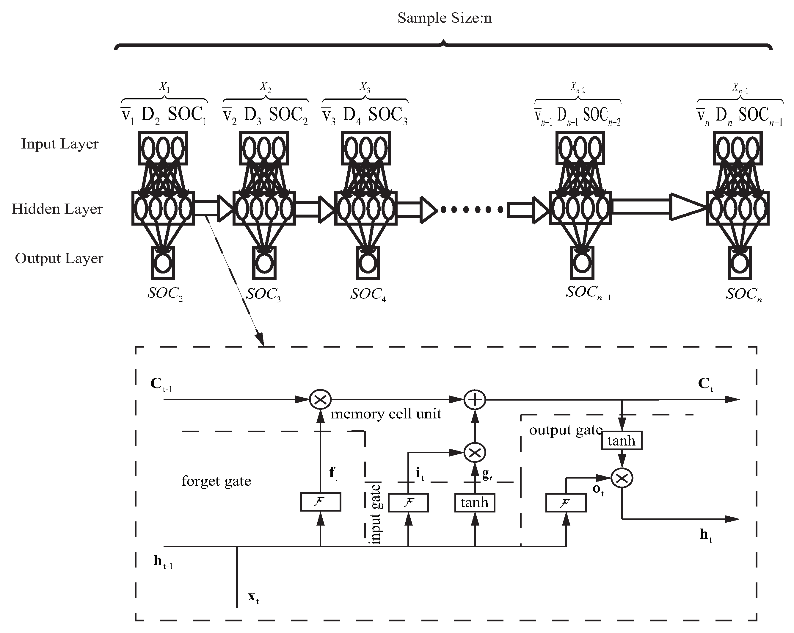 Energies 13 00202 g003