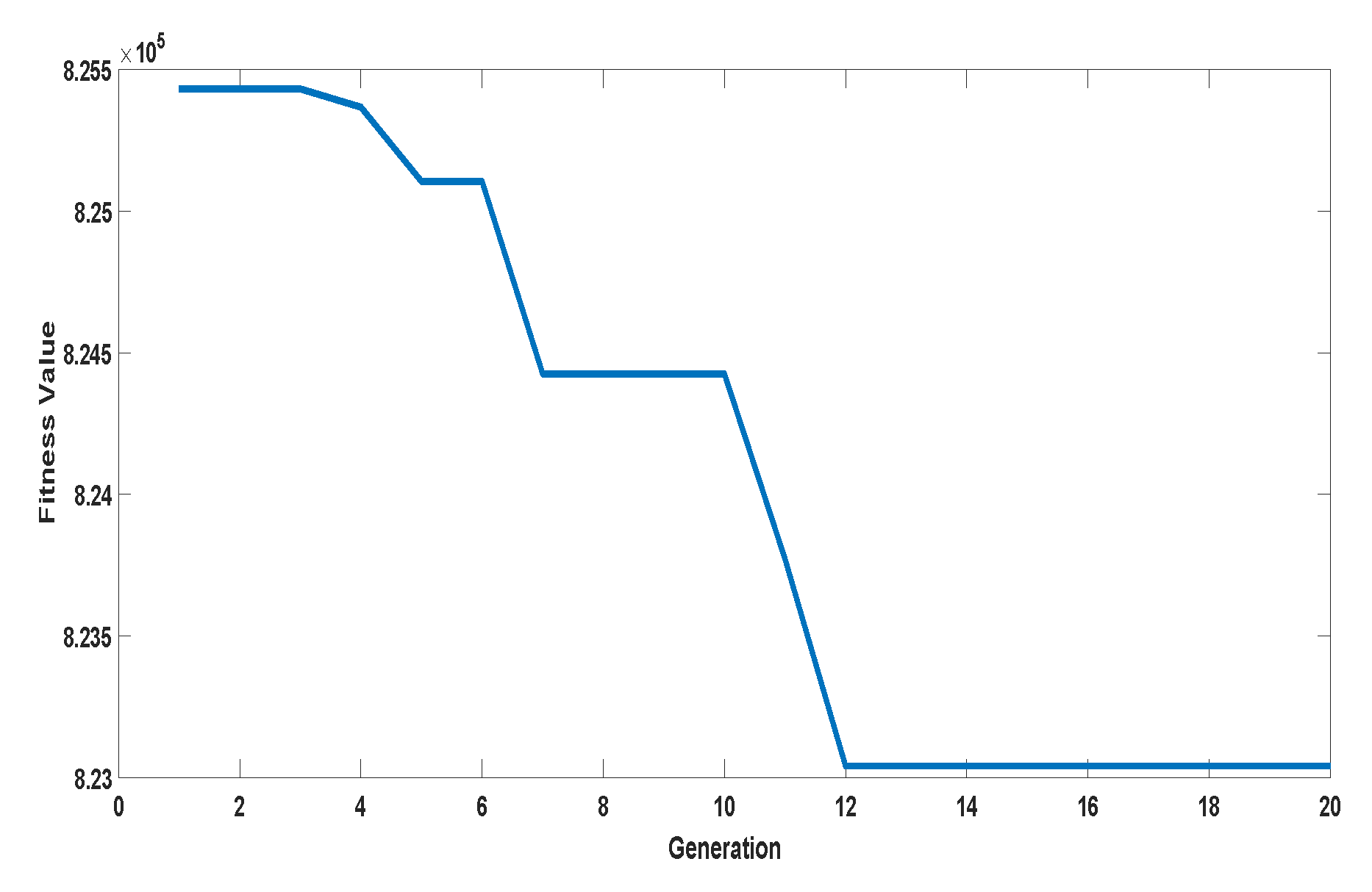 Energies 13 00202 g005