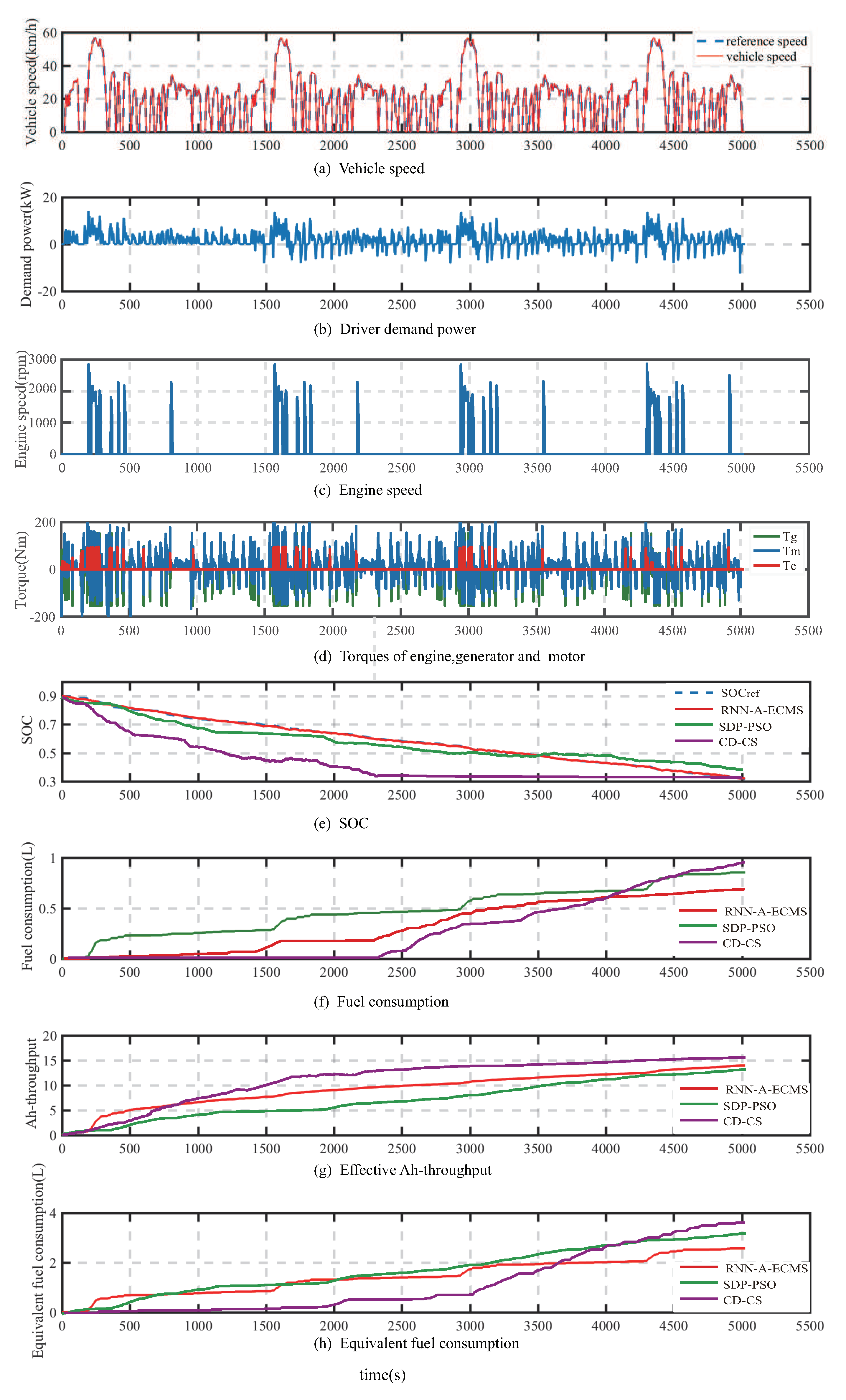 Energies 13 00202 g010