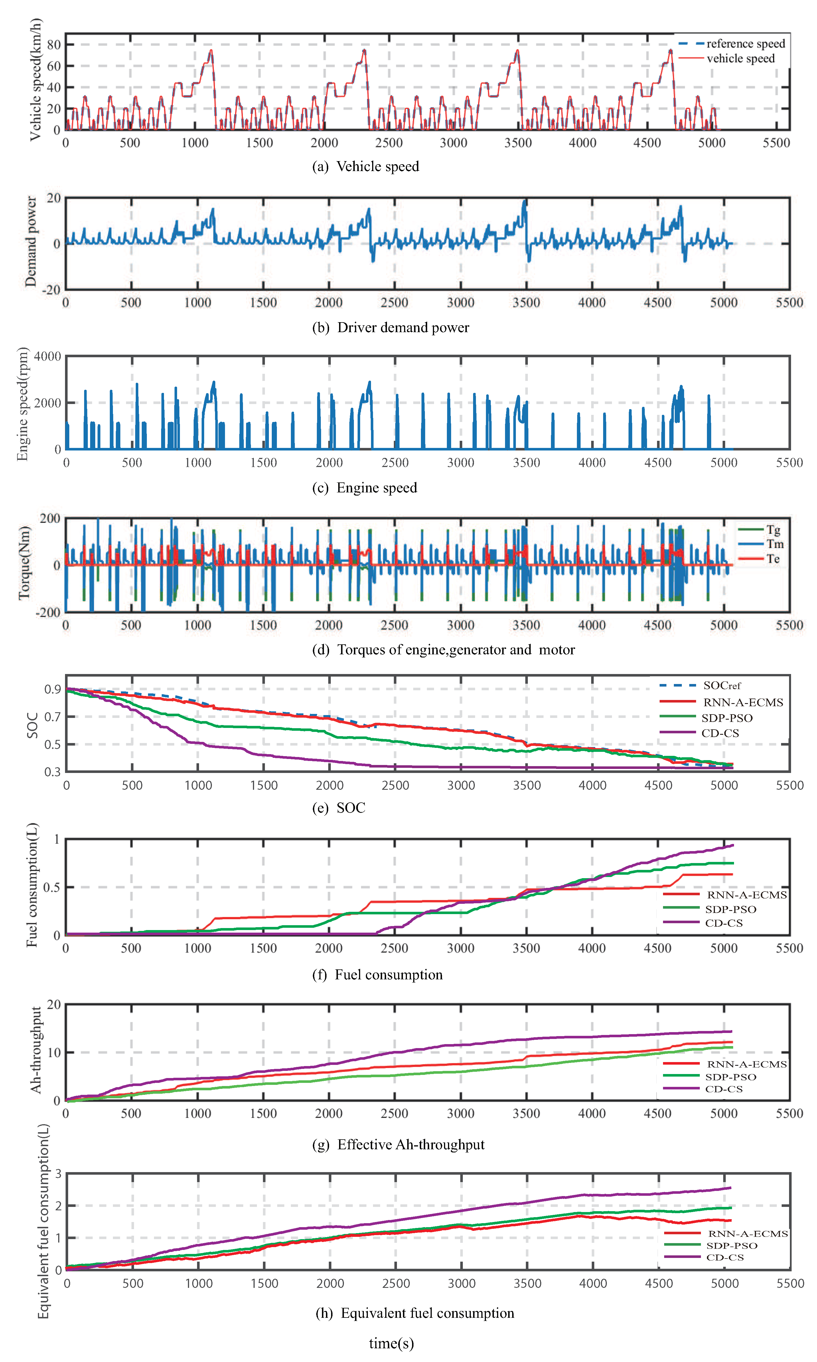 Energies 13 00202 g011
