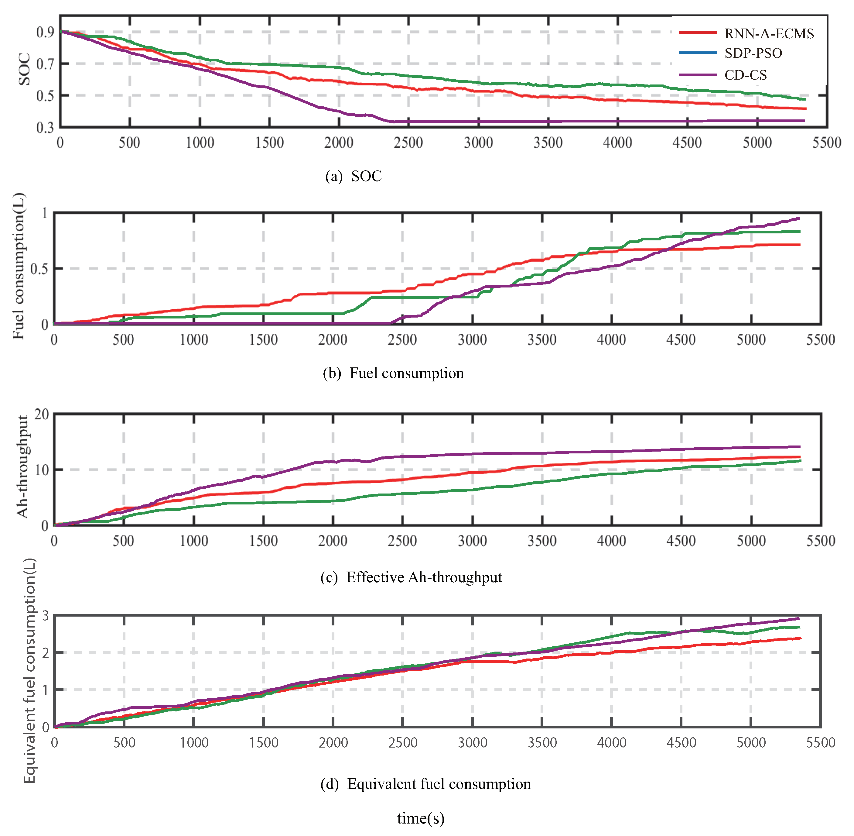 Energies 13 00202 g012