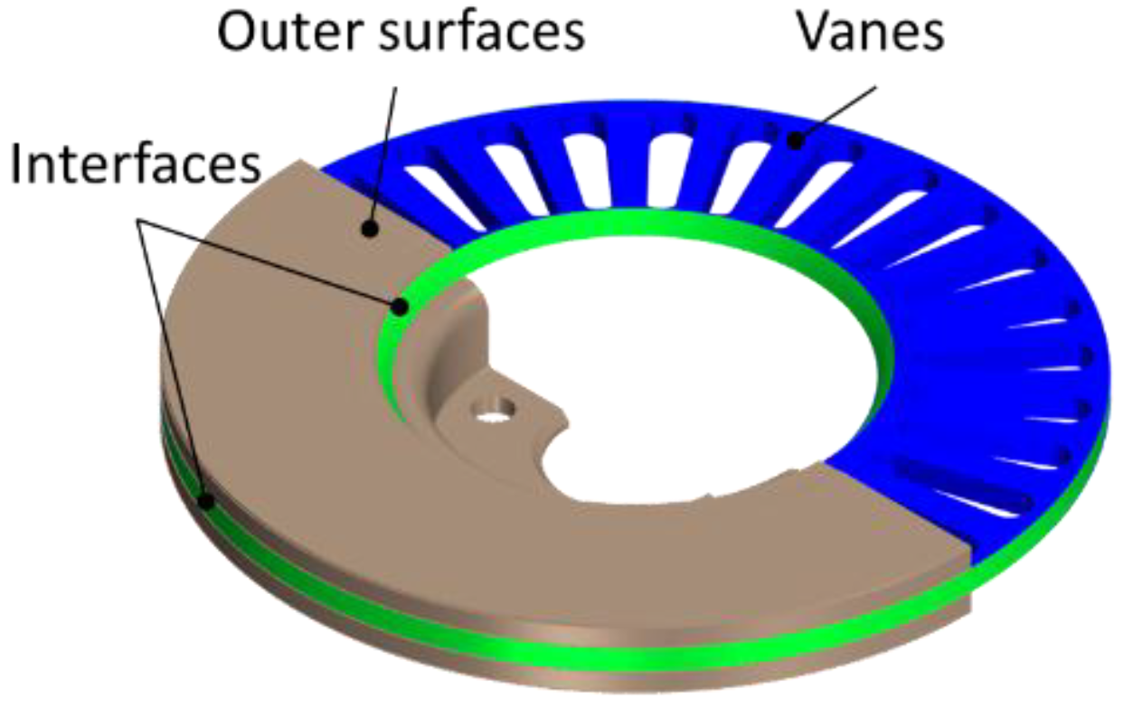 Energies 13 00203 g002