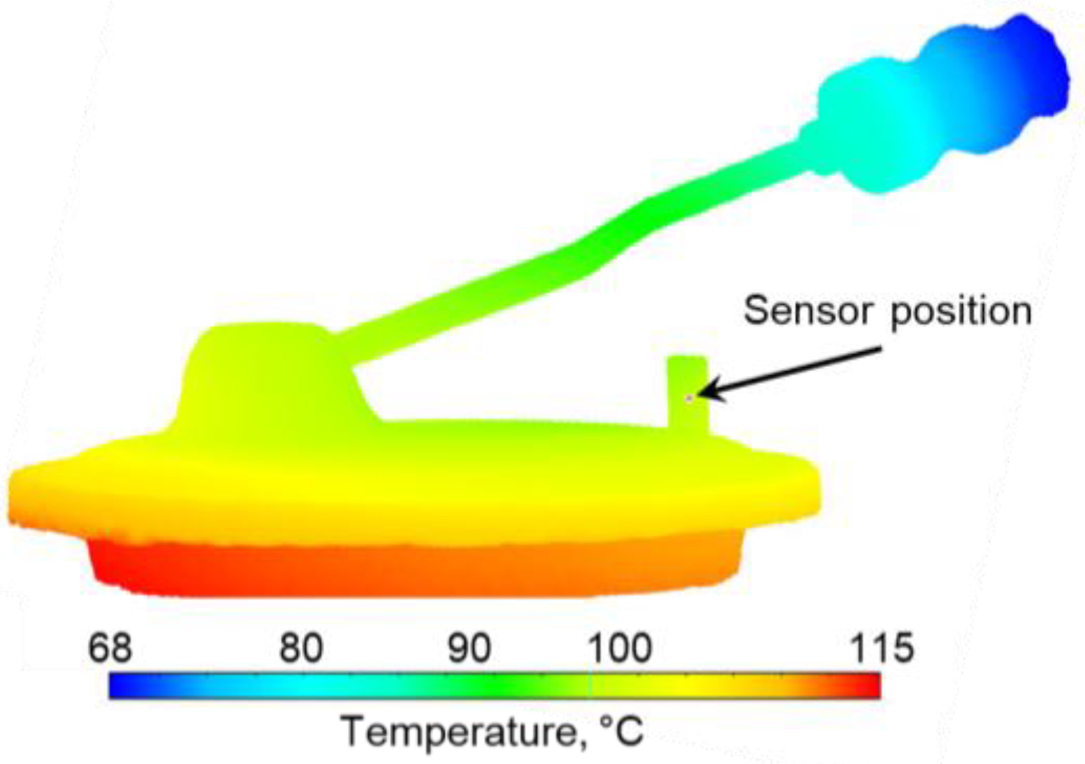 Energies 13 00203 g004