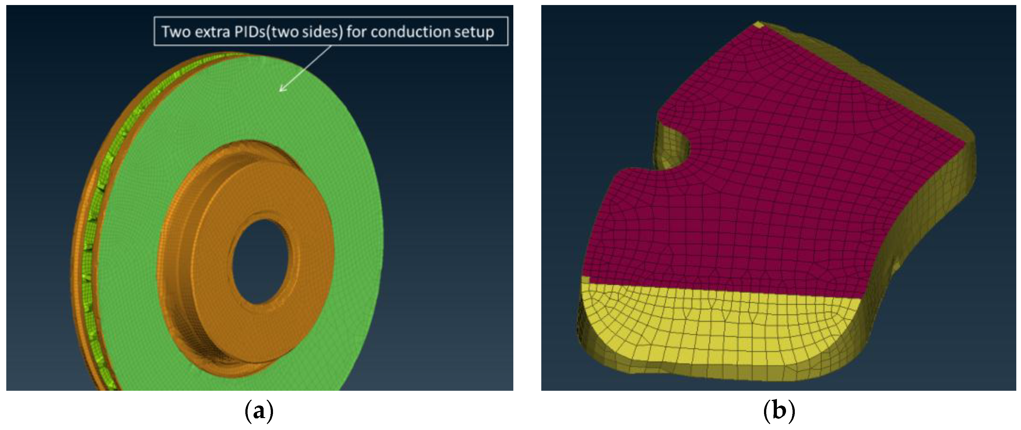 Energies 13 00203 g005
