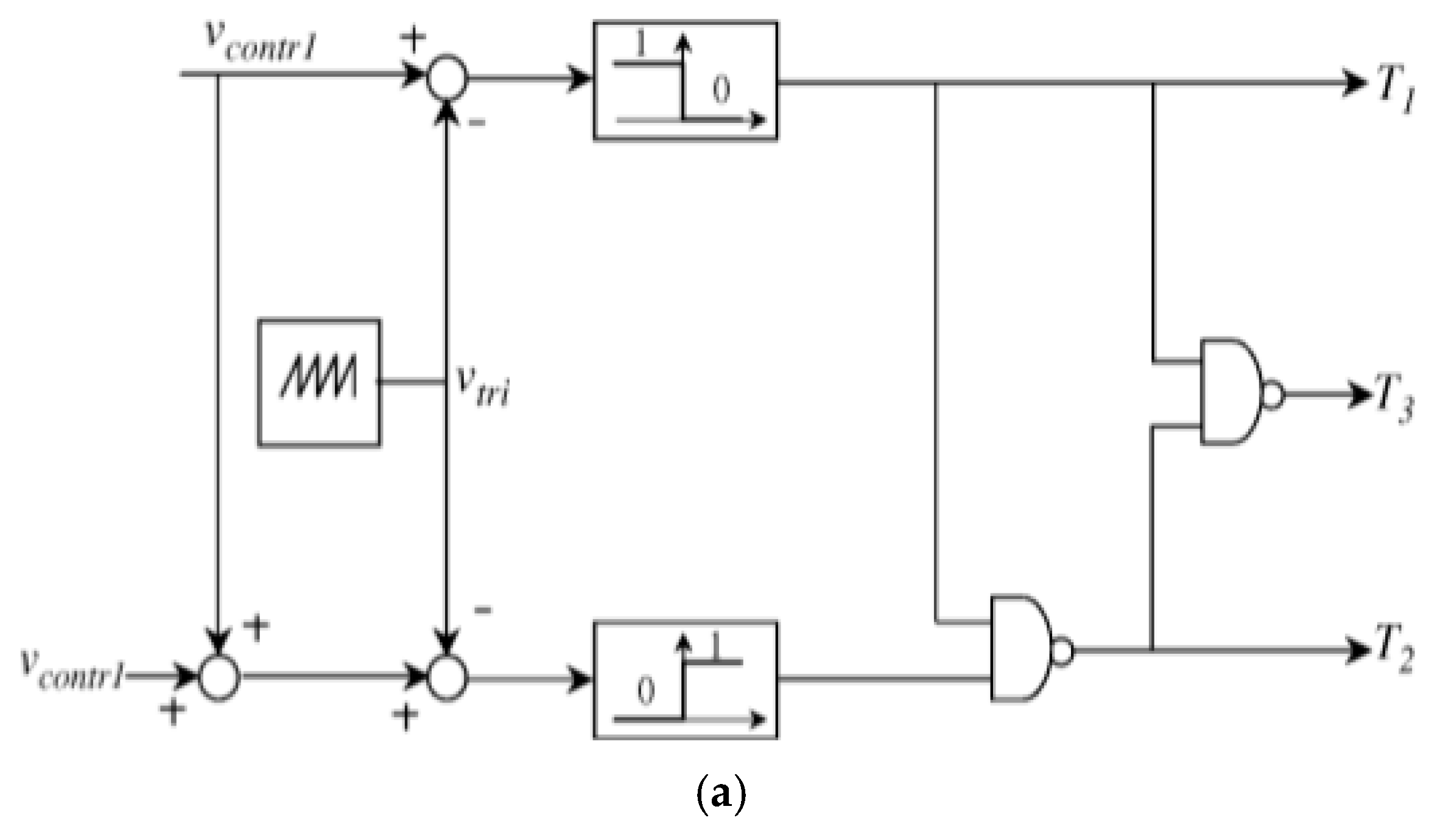 Energies 13 00204 g003a