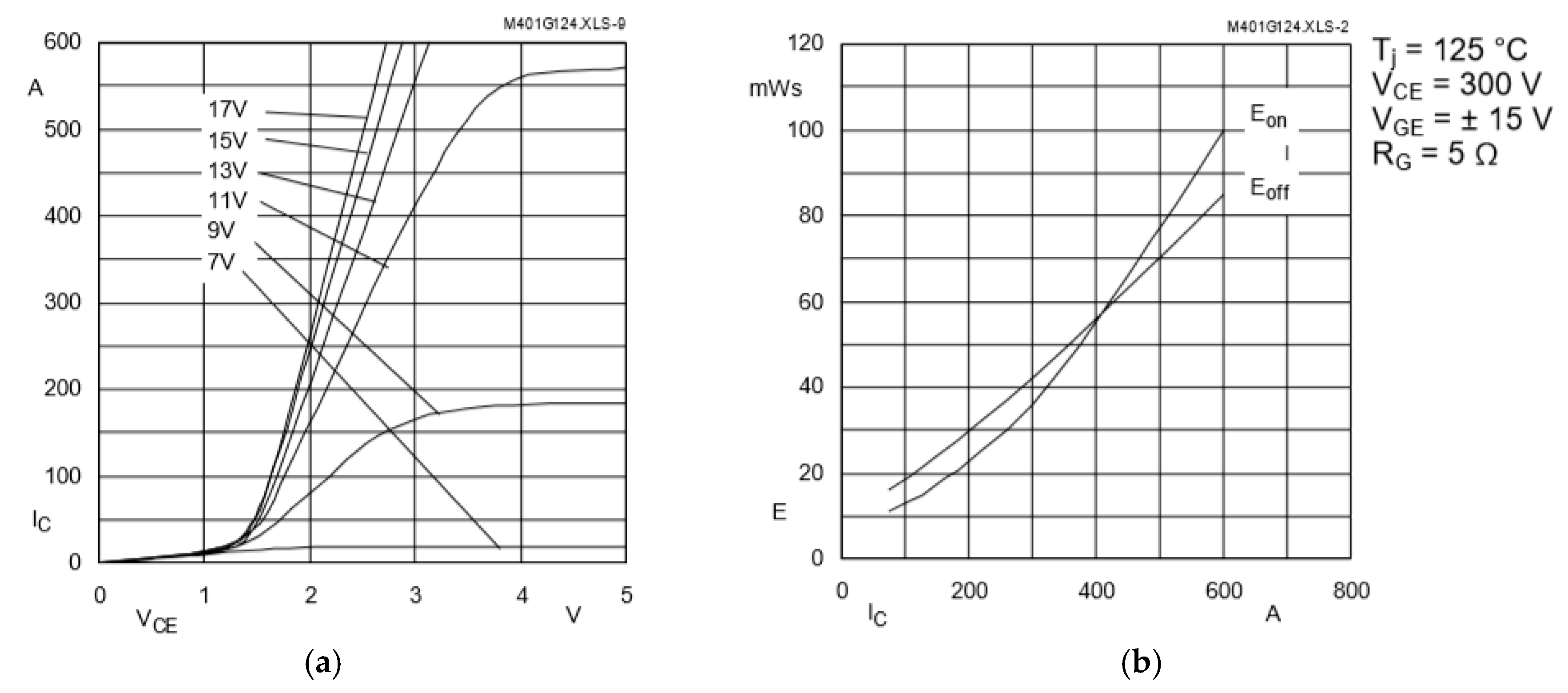 Energies 13 00204 g004
