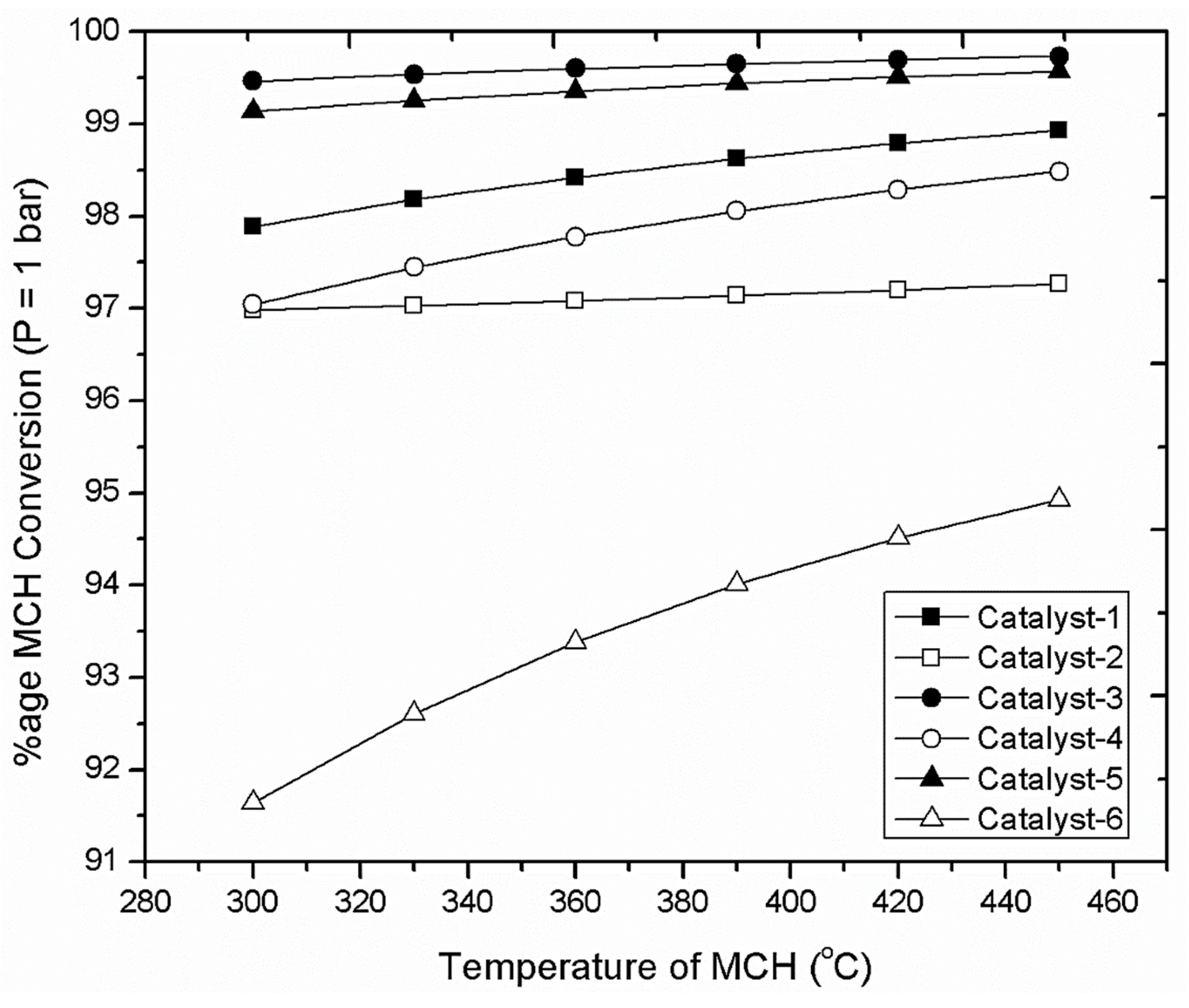 Energies 13 00206 g003