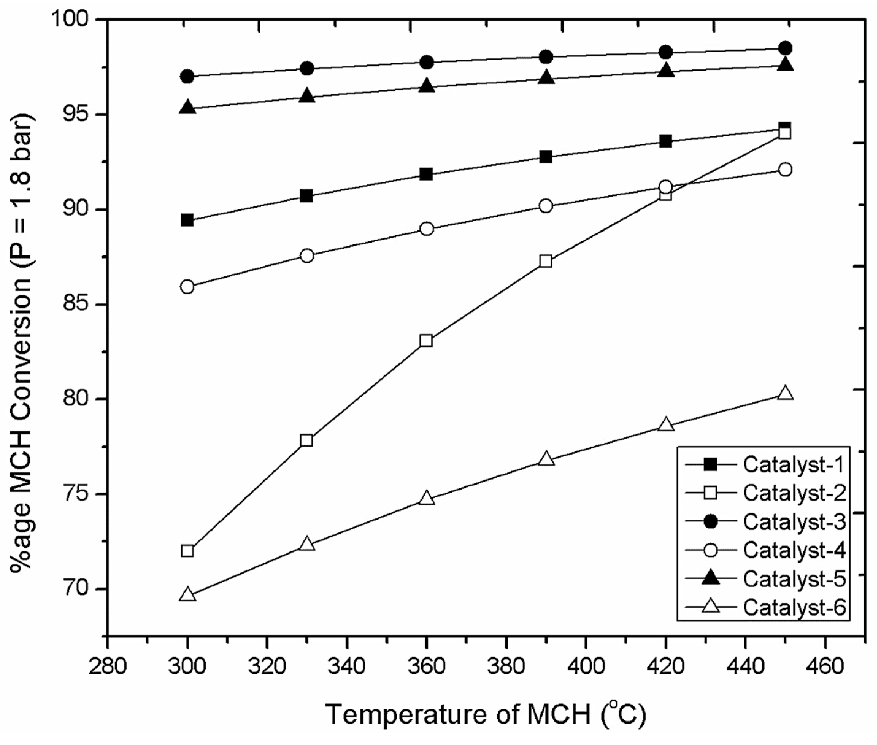 Energies 13 00206 g004