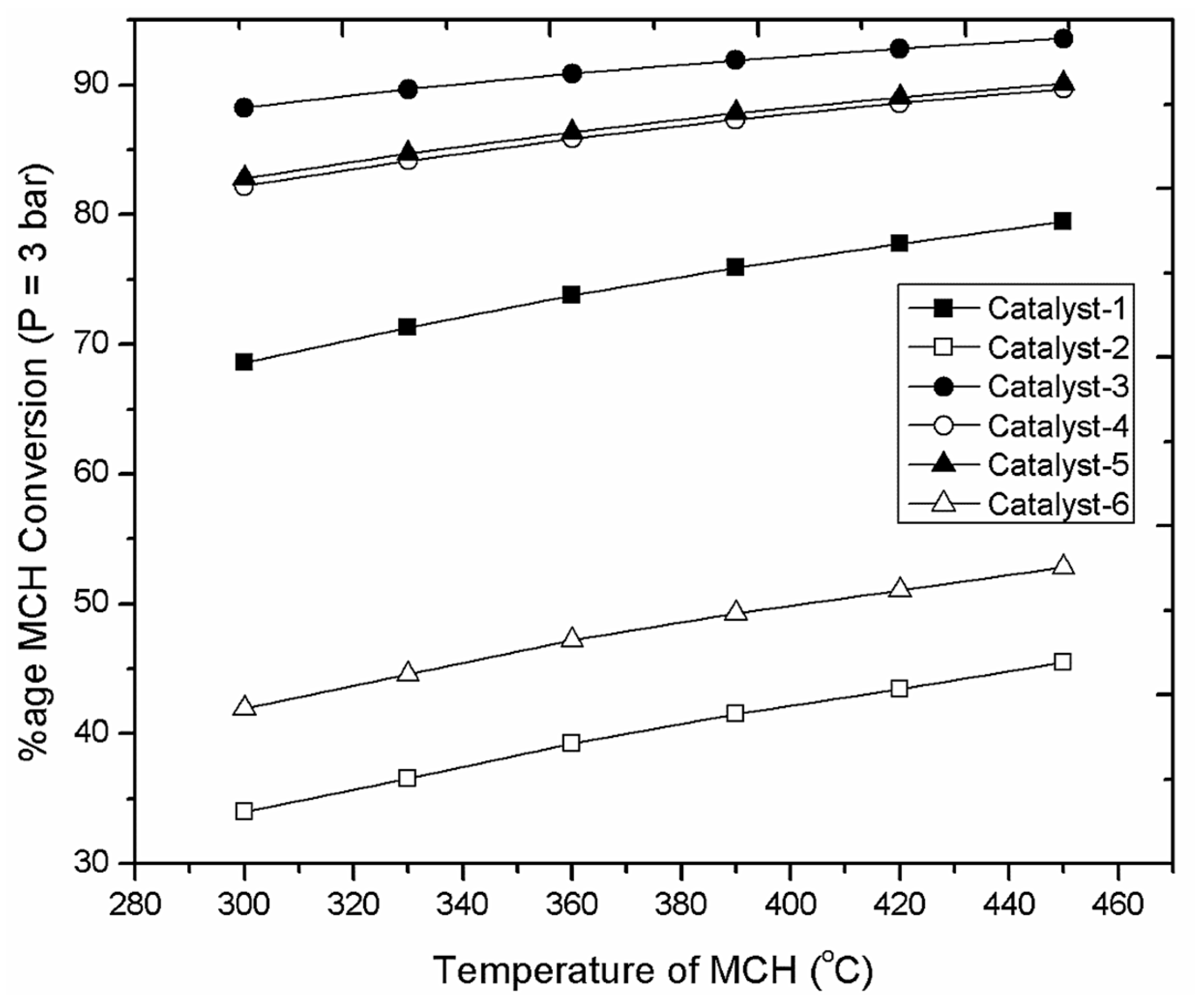 Energies 13 00206 g005
