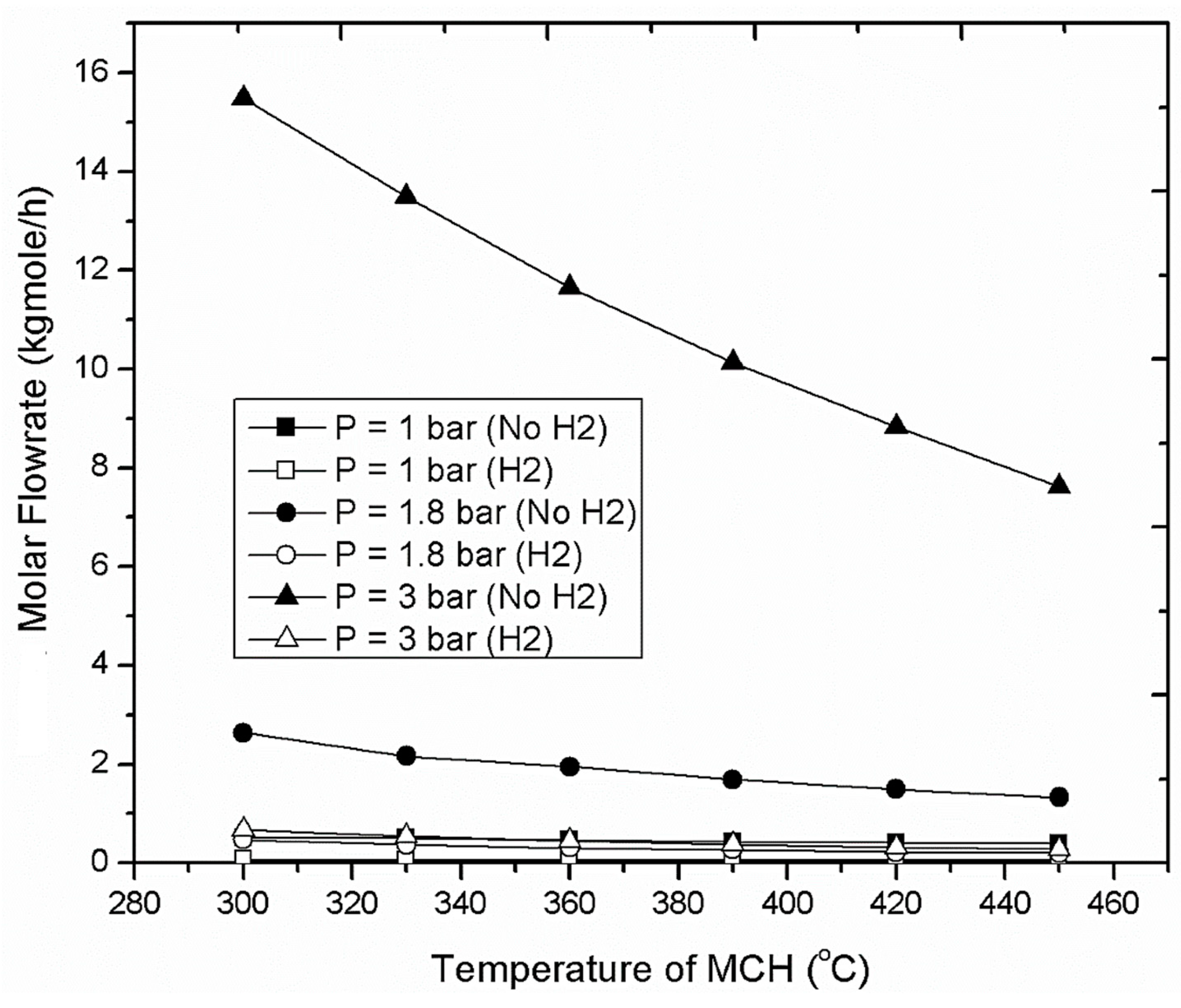 Energies 13 00206 g008