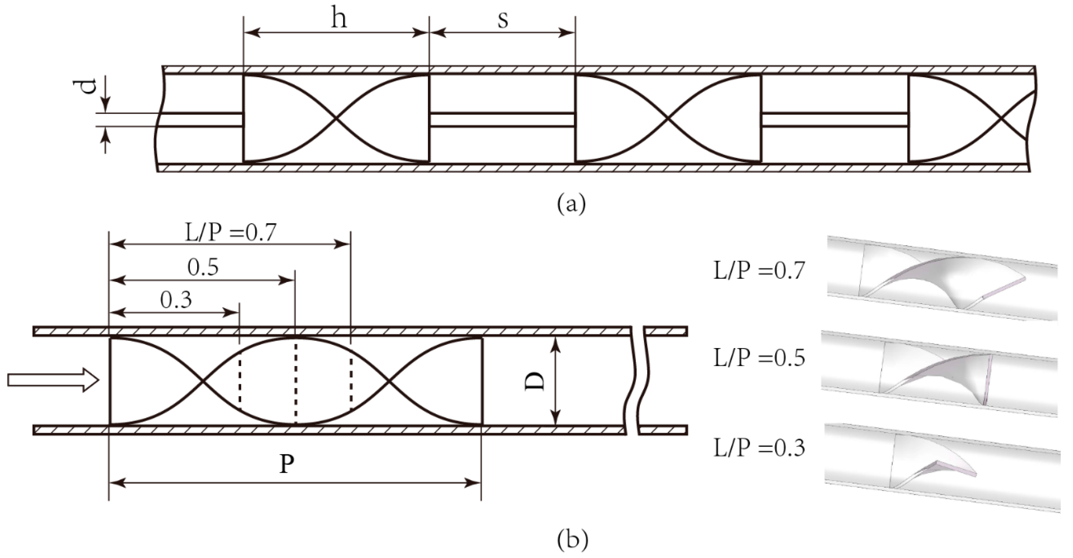Energies 13 00207 g001 Energies 13 00207 g001