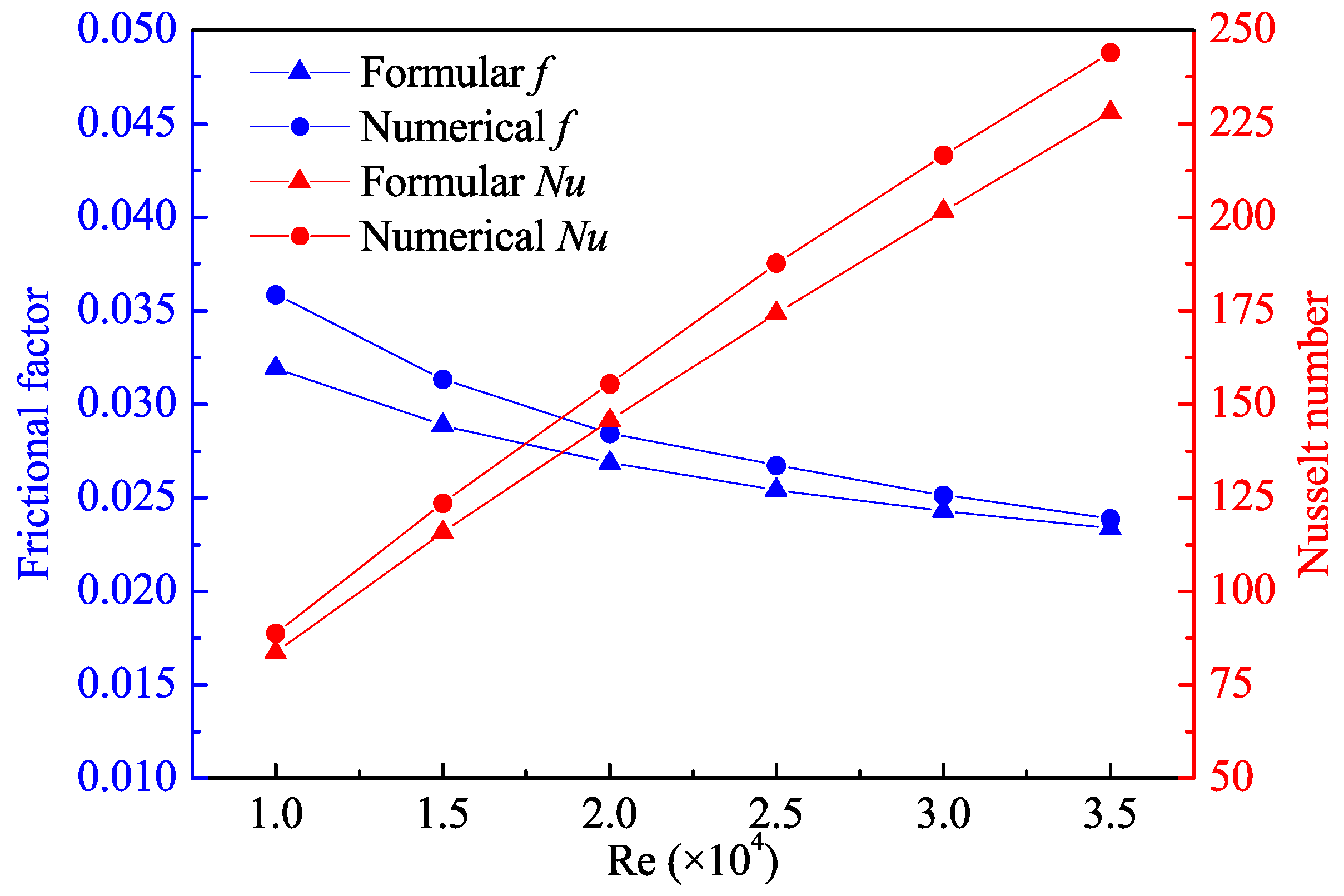 Energies 13 00207 g003 Energies 13 00207 g003