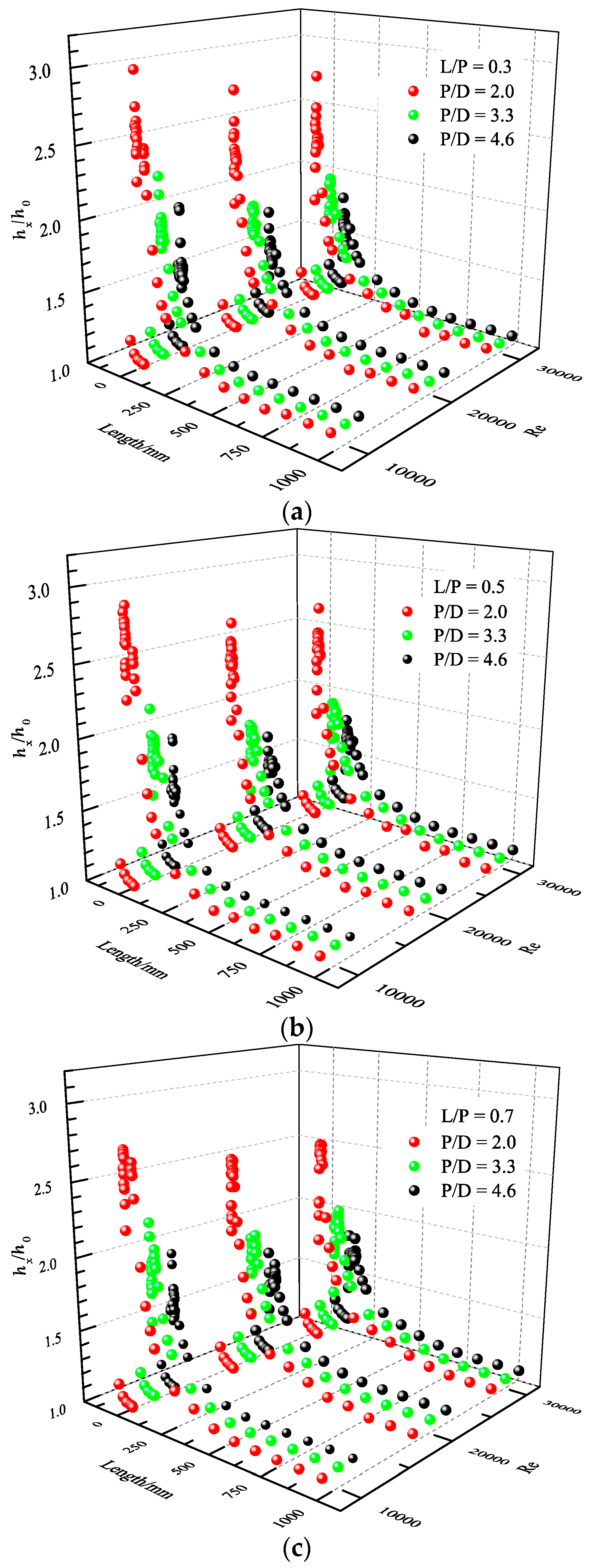 Energies 13 00207 g006 Energies 13 00207 g006