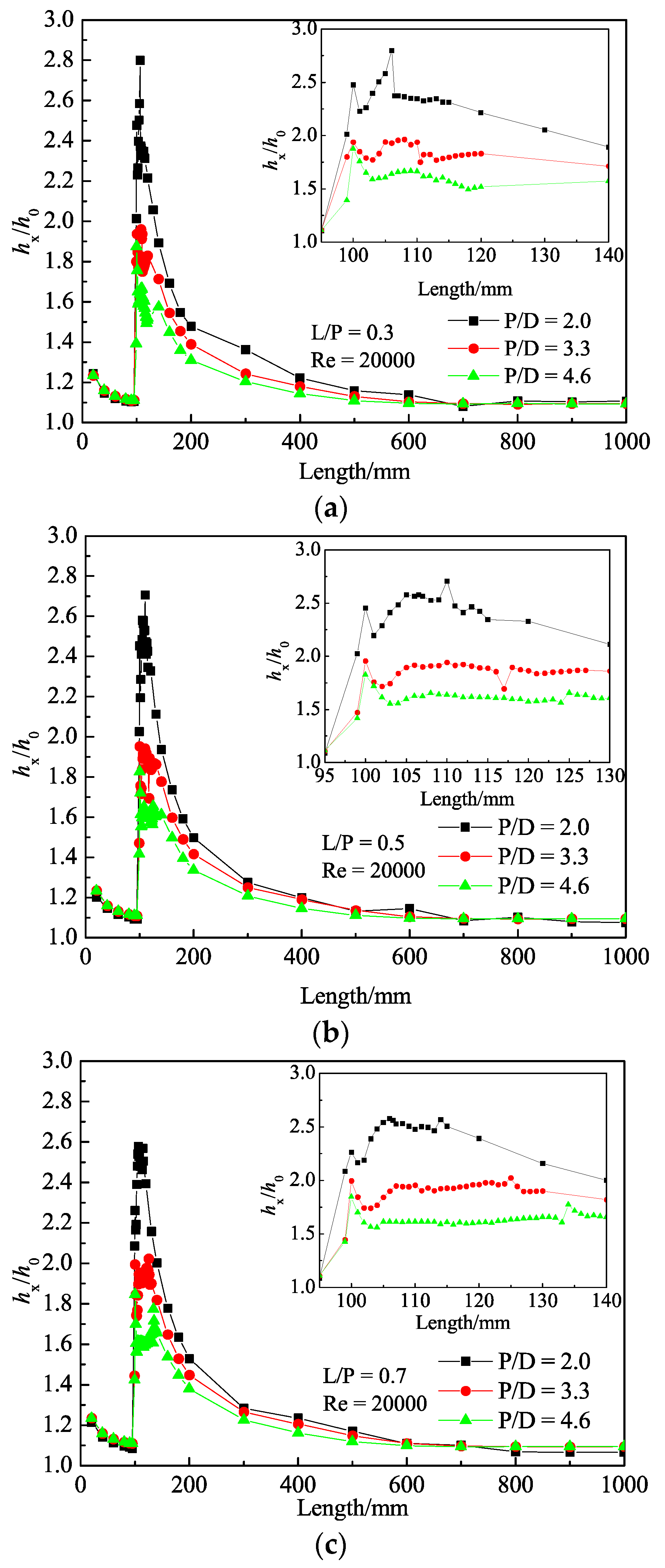 Energies 13 00207 g008 Energies 13 00207 g008
