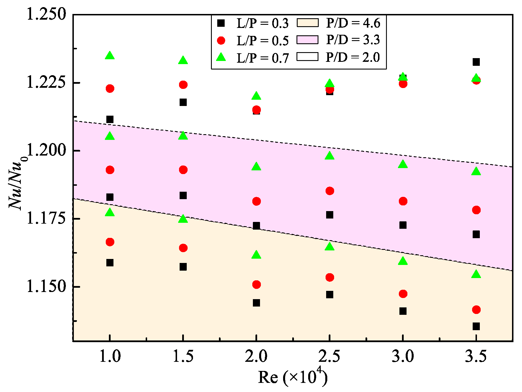 Energies 13 00207 g009 Energies 13 00207 g009