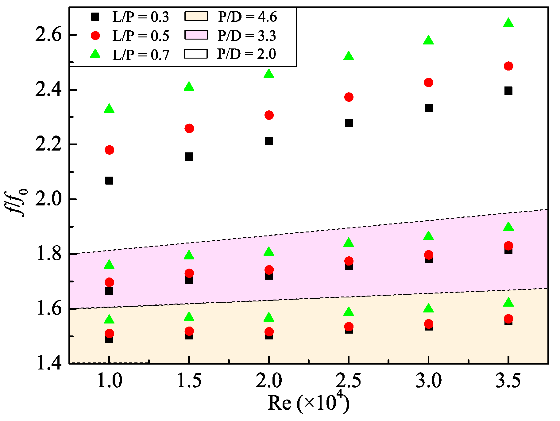 Energies 13 00207 g010 Energies 13 00207 g010