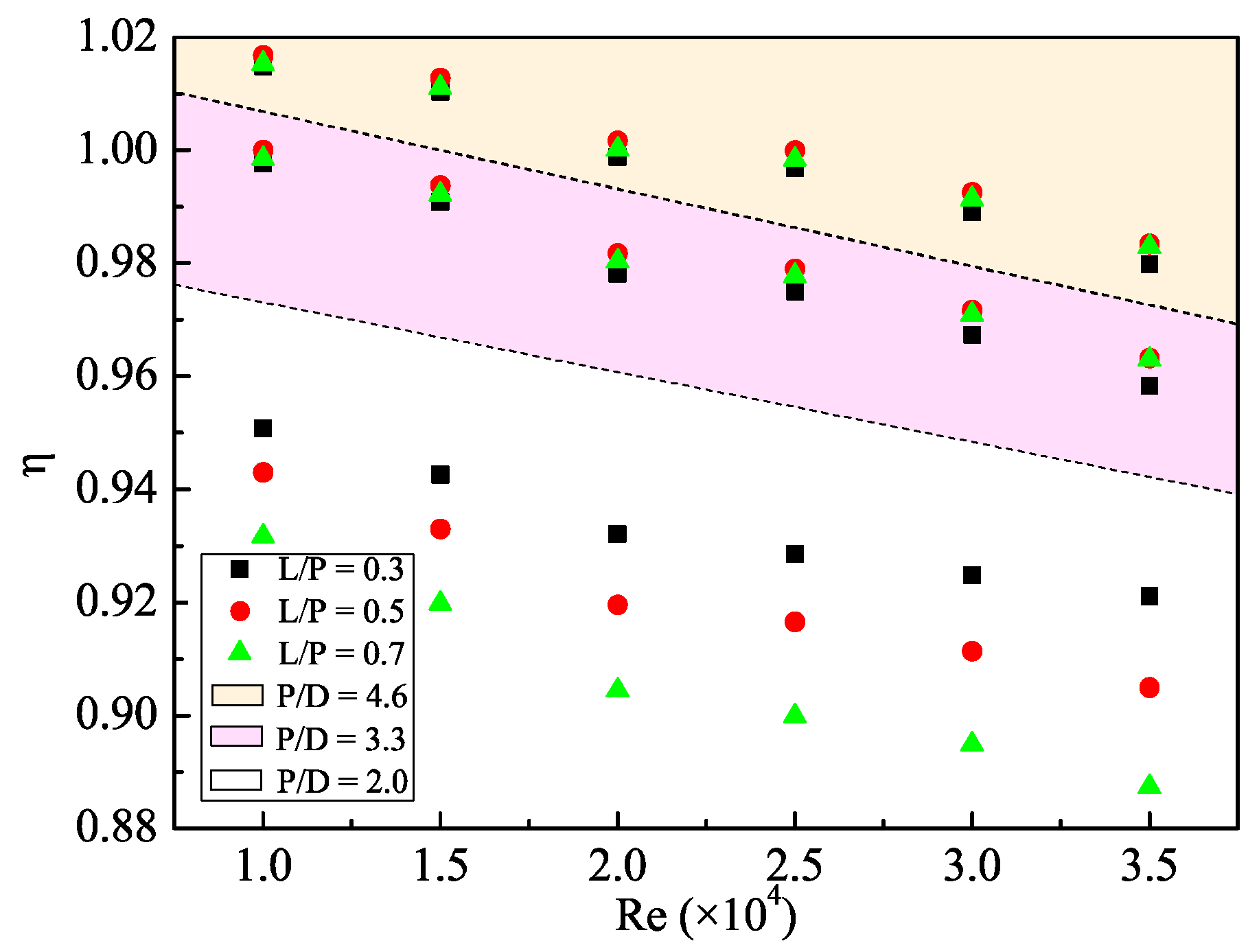 Energies 13 00207 g011 Energies 13 00207 g011