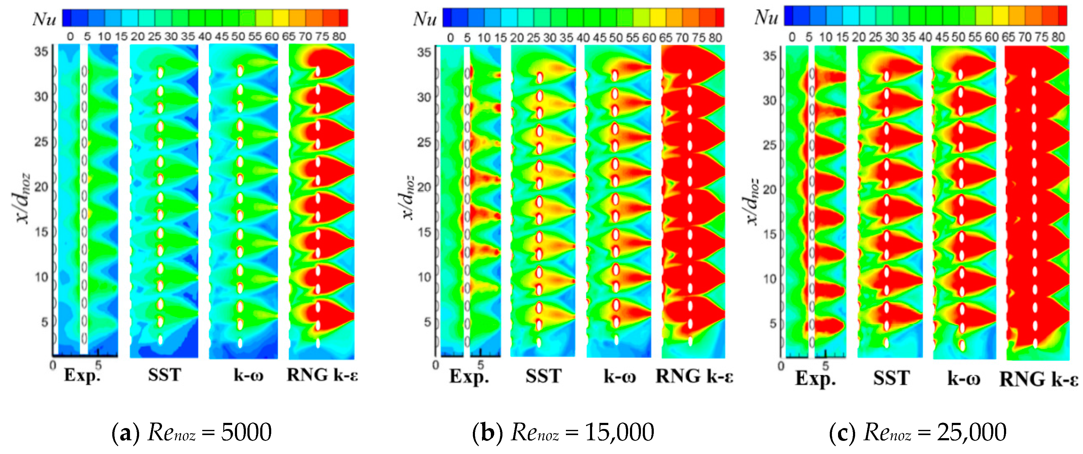 Energies 13 00210 g003