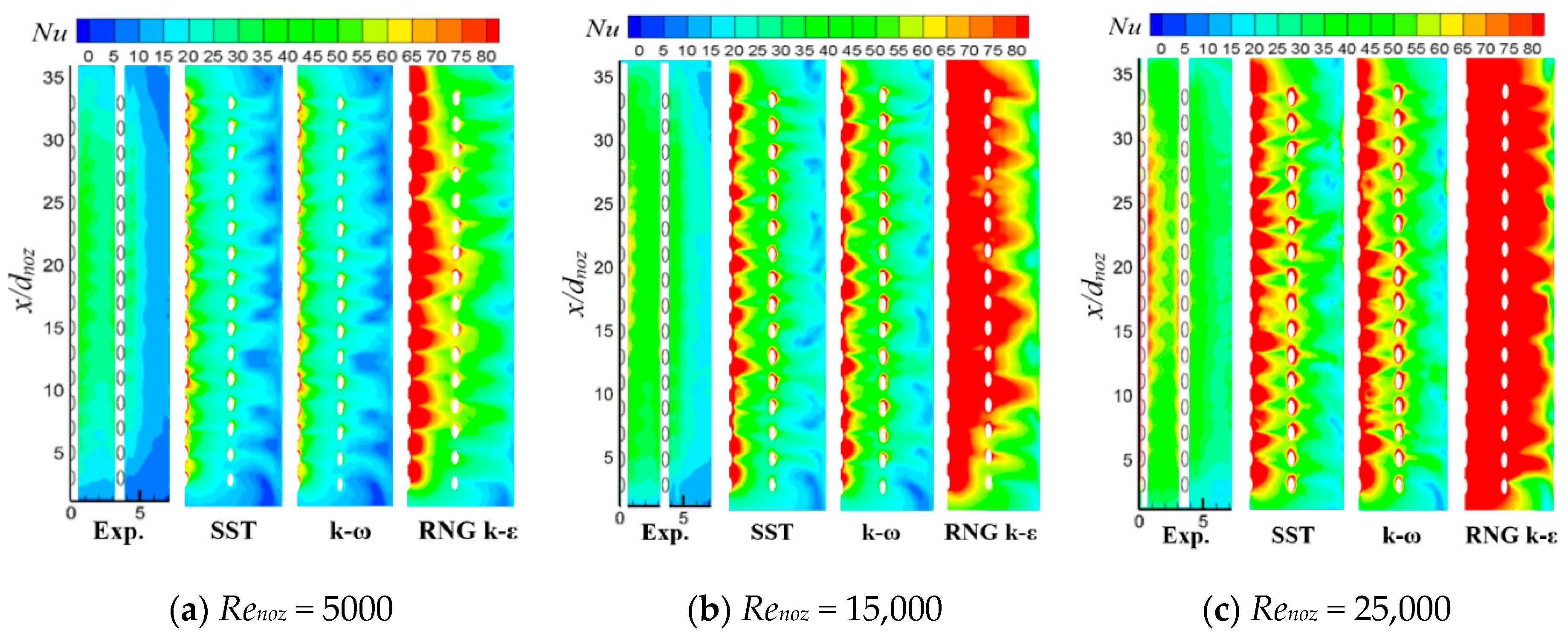 Energies 13 00210 g004