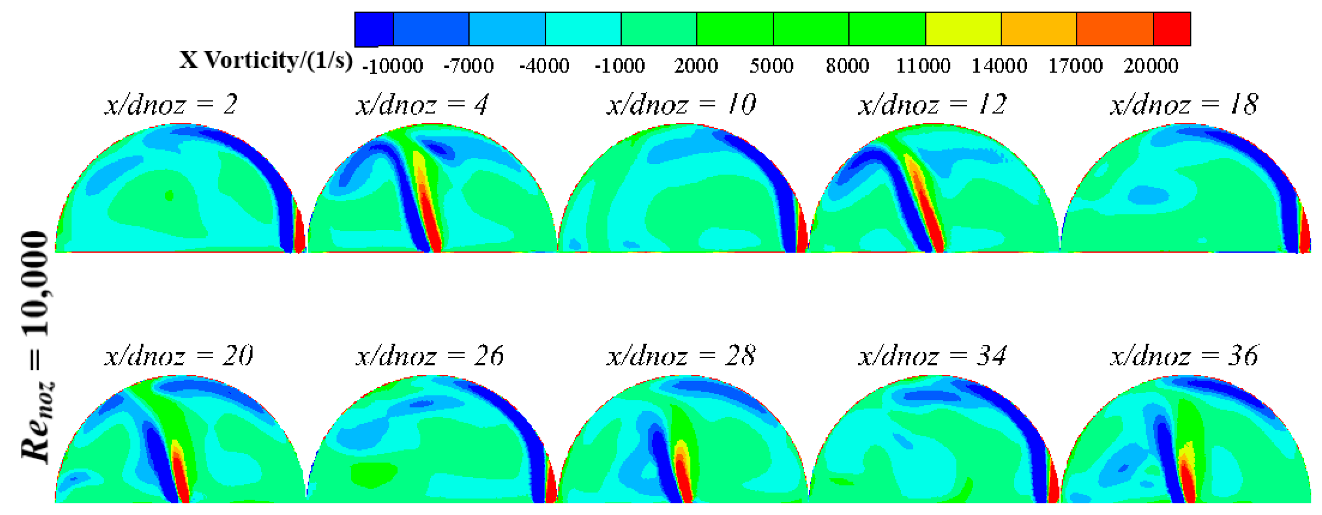 Energies 13 00210 g011a
