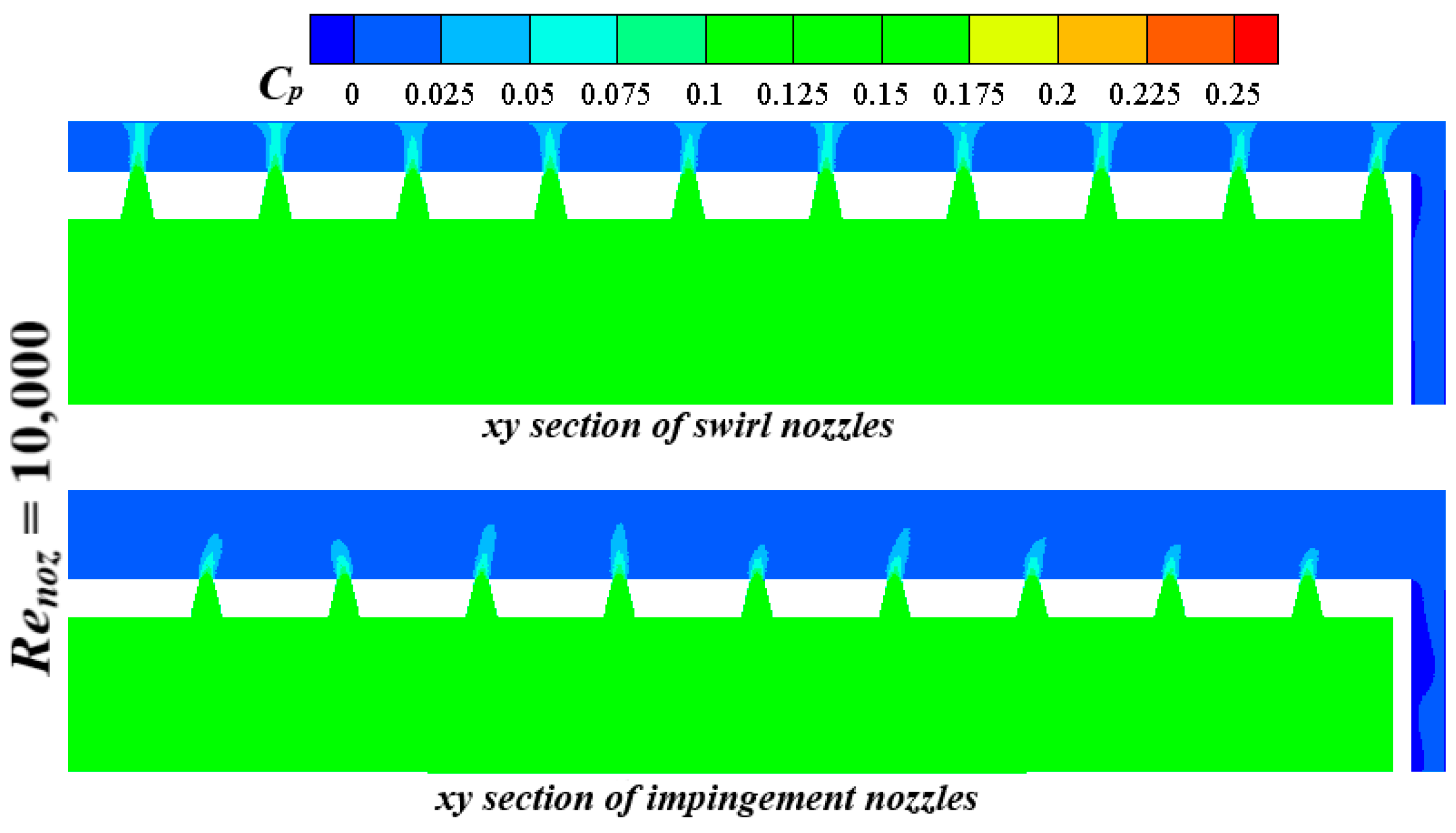 Energies 13 00210 g012a
