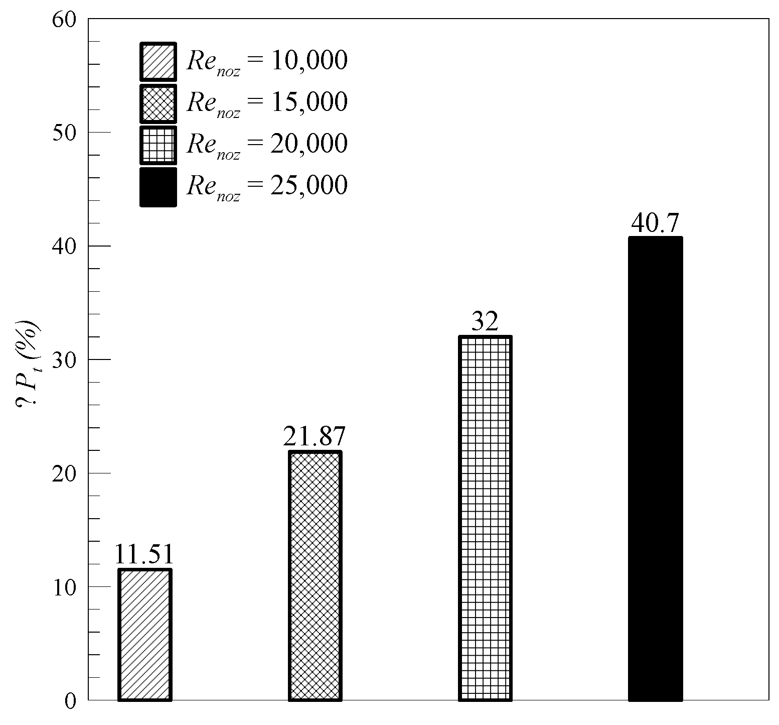 Energies 13 00210 g013