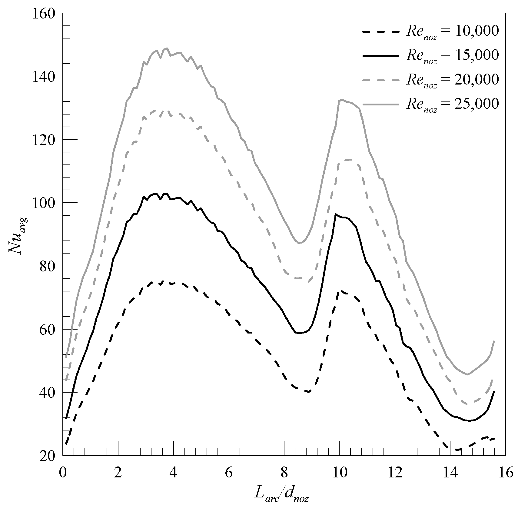 Energies 13 00210 g016