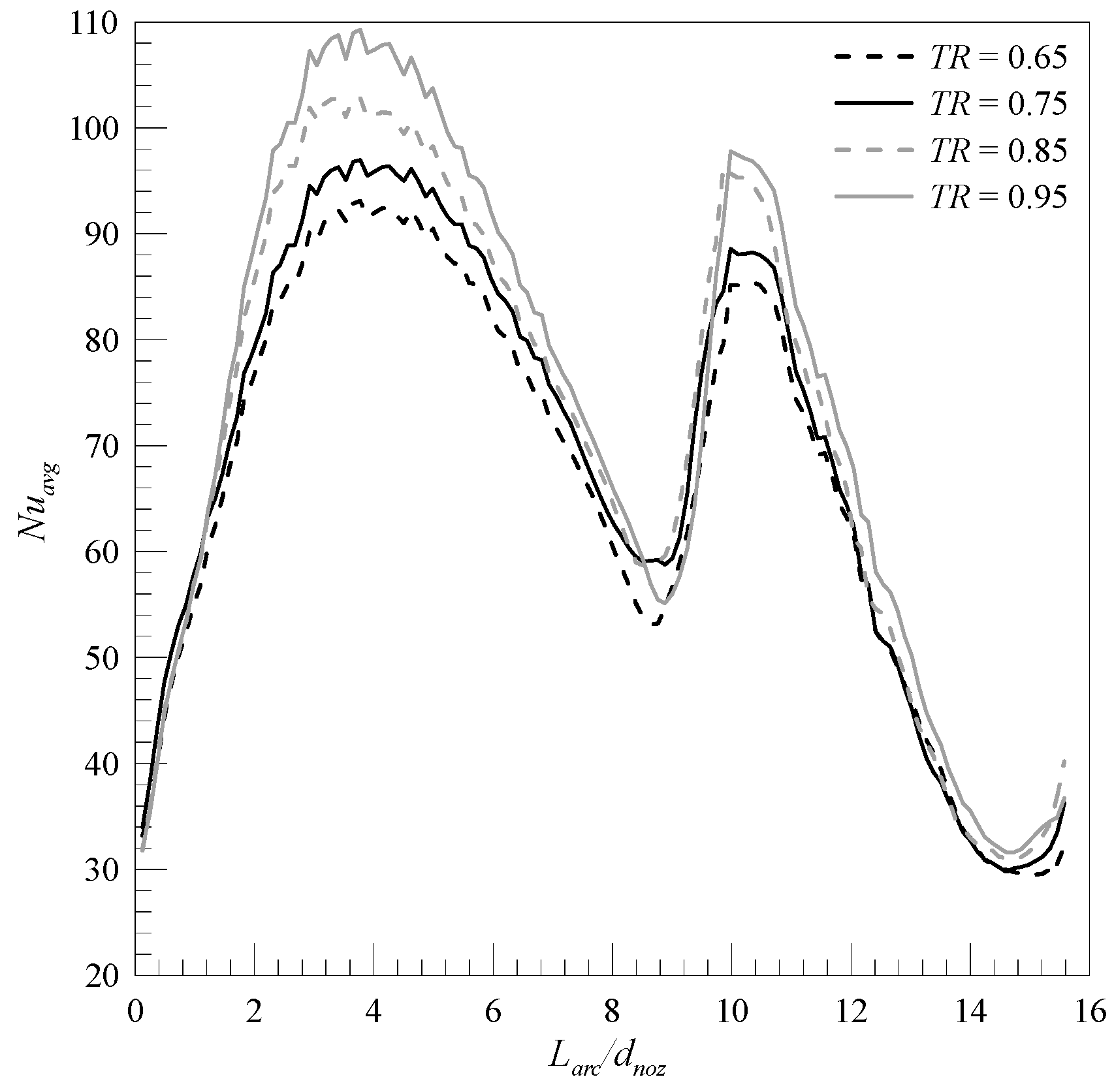 Energies 13 00210 g017