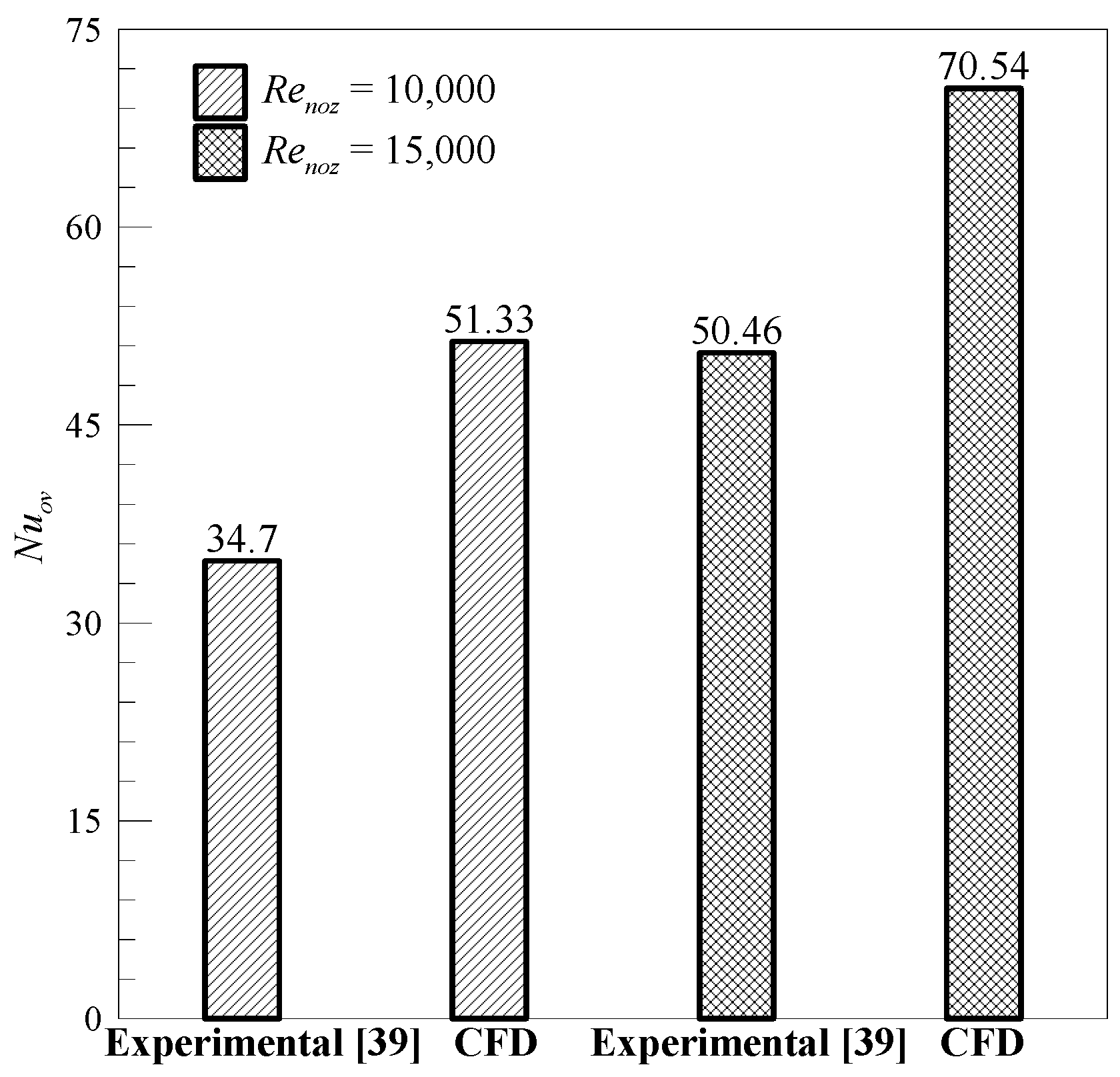 Energies 13 00210 g020