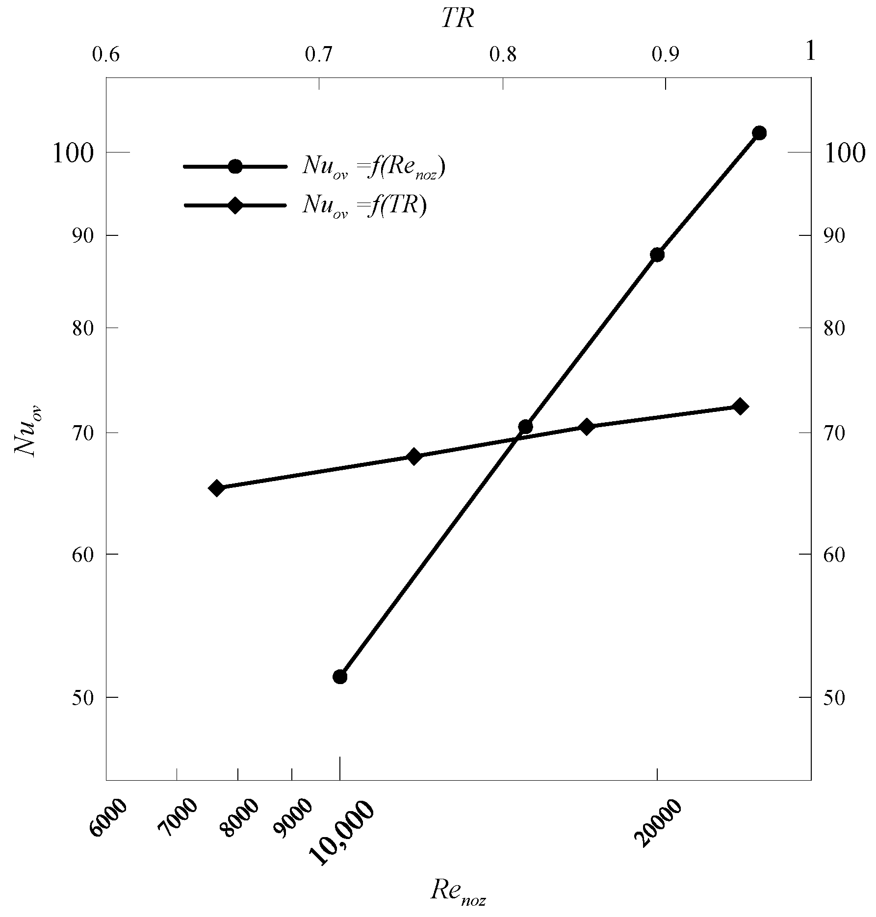 Energies 13 00210 g022