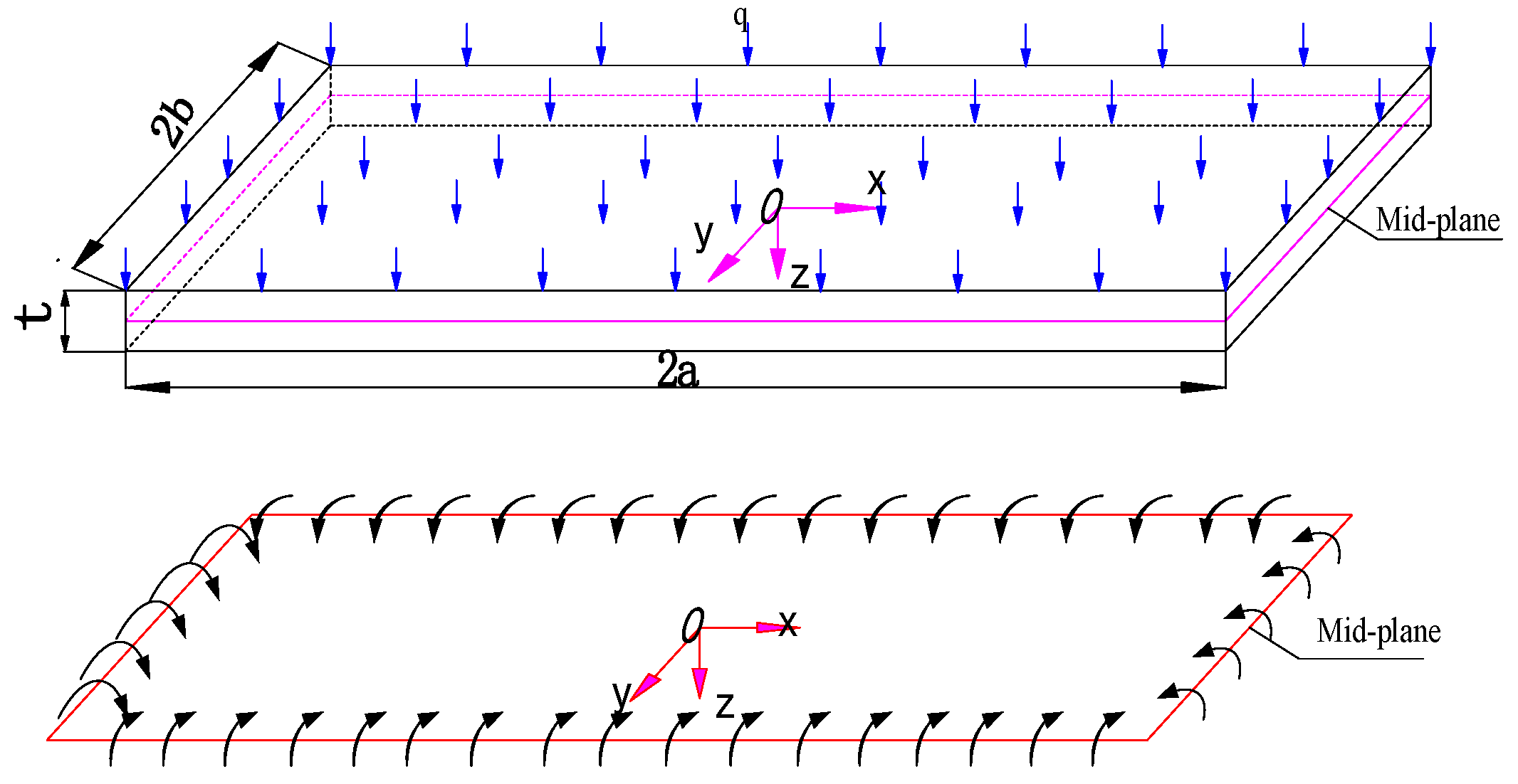 Energies 13 00211 g002 Energies 13 00211 g002