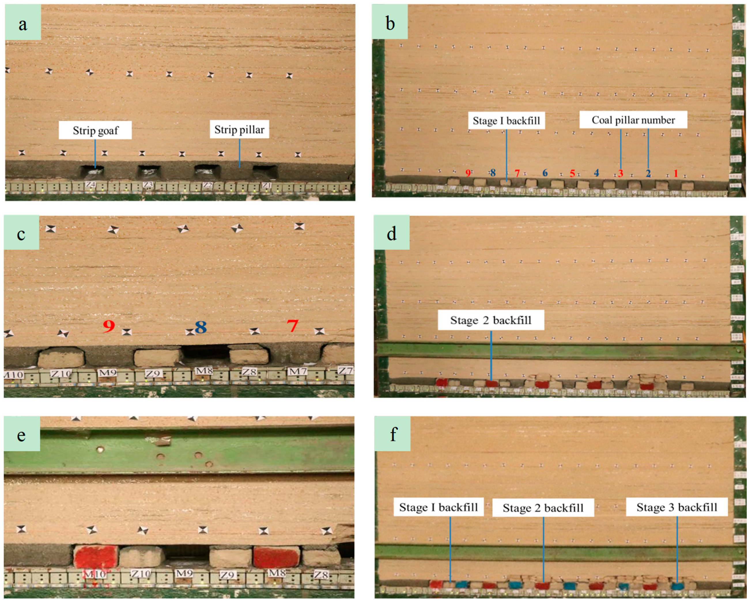 Energies 13 00211 g003 Energies 13 00211 g003