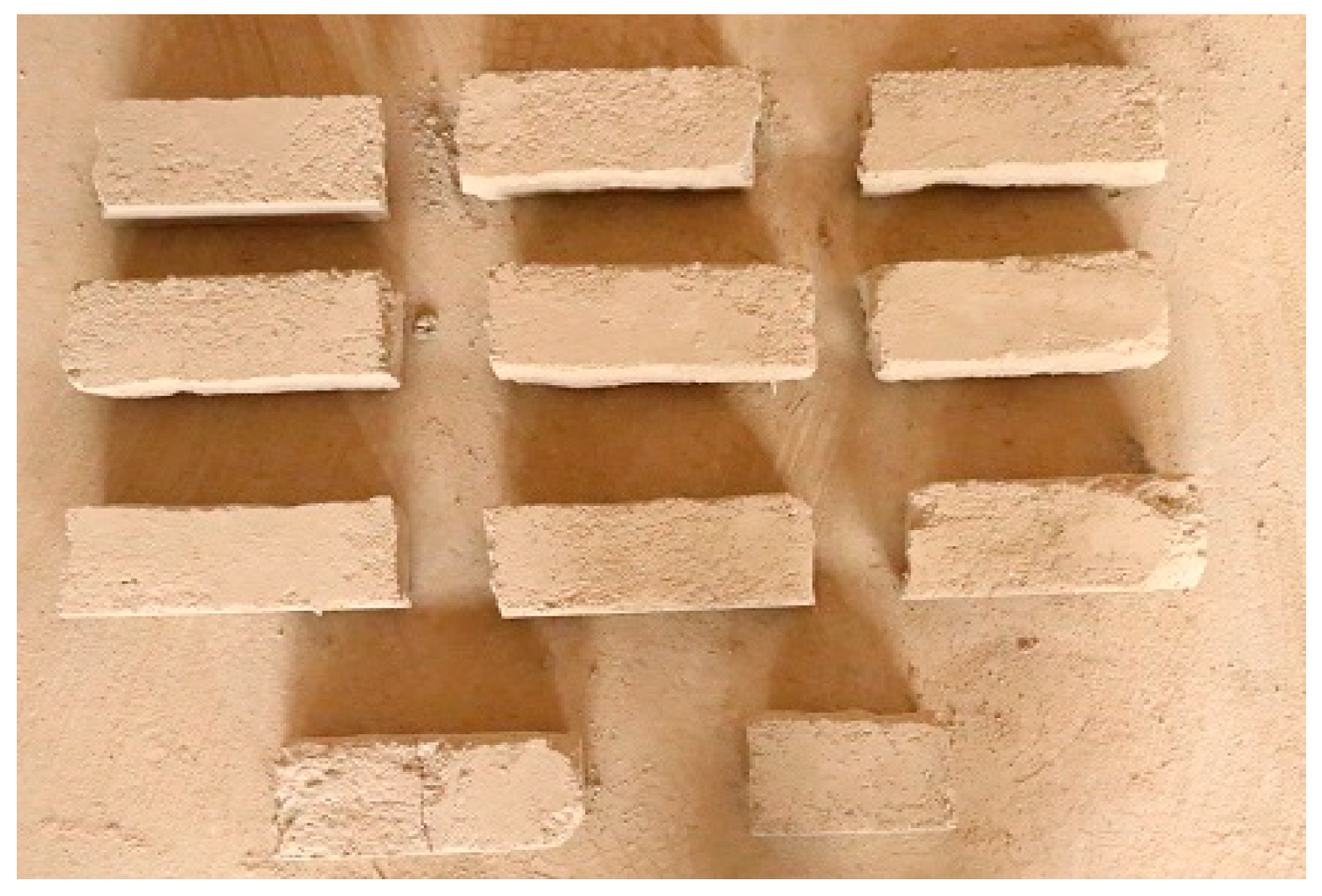 Energies 13 00211 g004 Energies 13 00211 g004