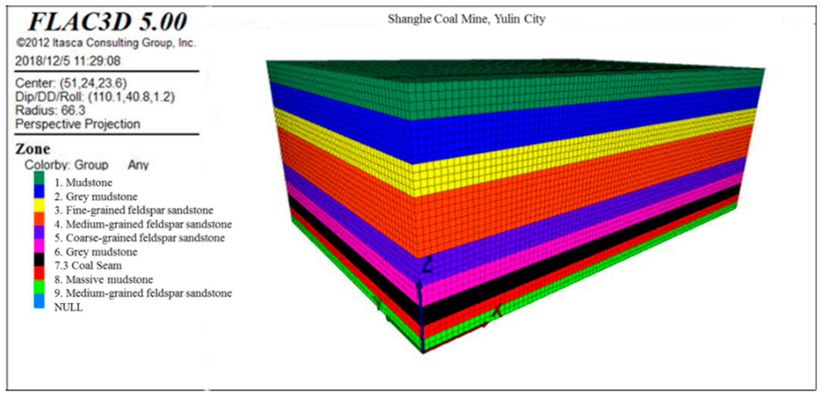Energies 13 00211 g005 Energies 13 00211 g005