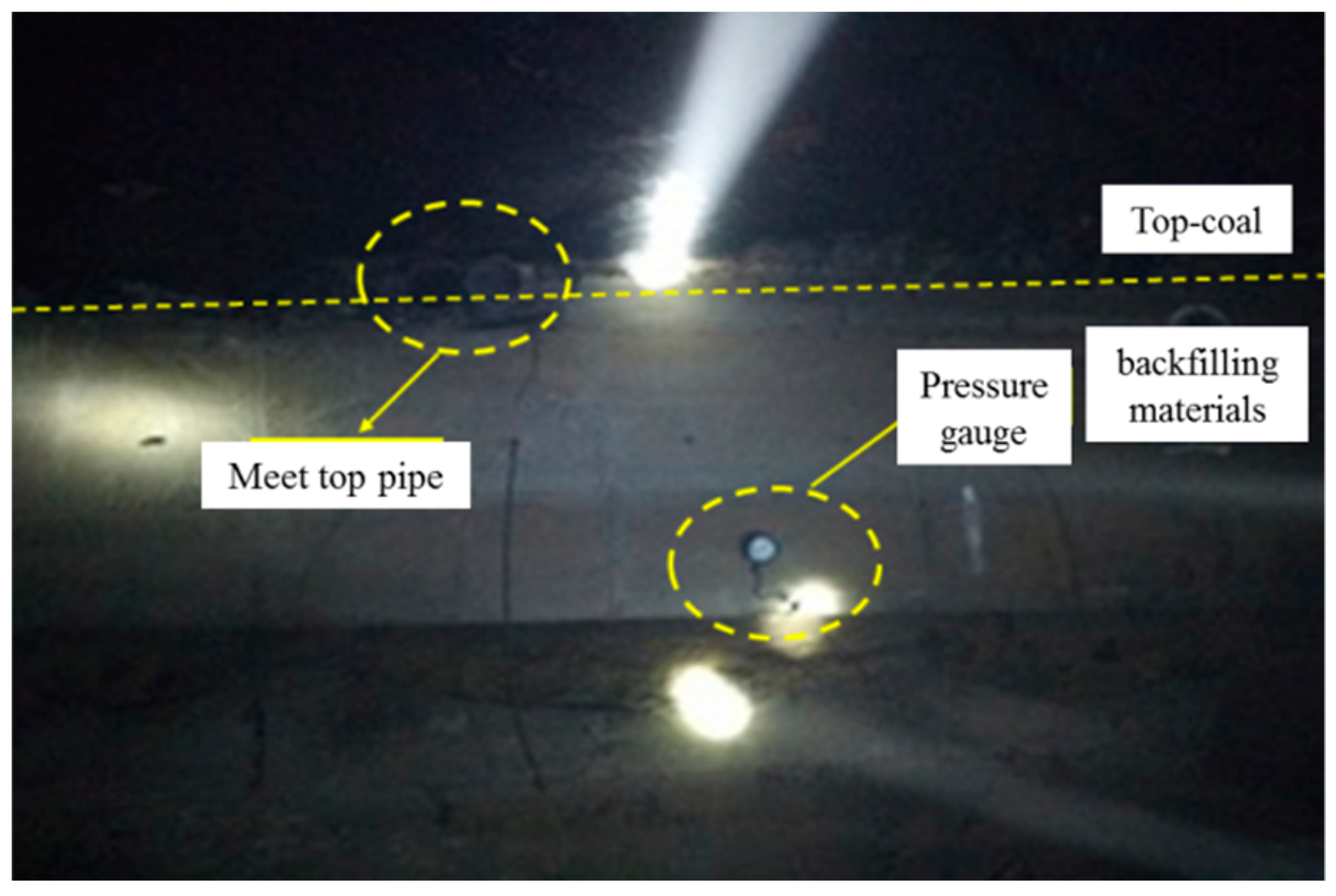 Energies 13 00211 g008 Energies 13 00211 g008