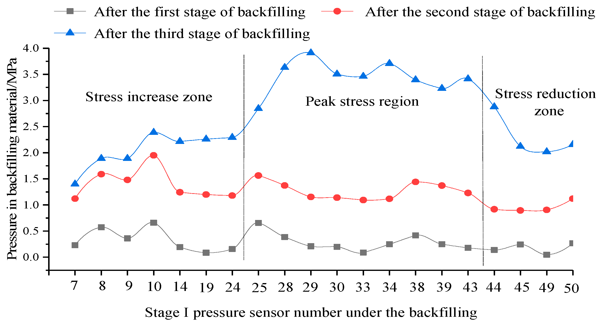 Energies 13 00211 g009 Energies 13 00211 g009
