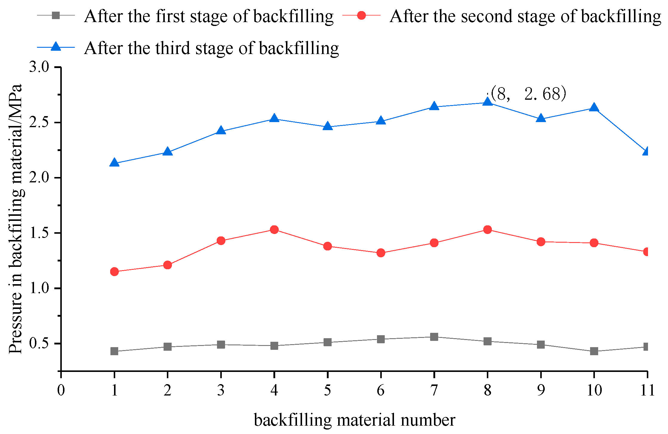 Energies 13 00211 g014 Energies 13 00211 g014