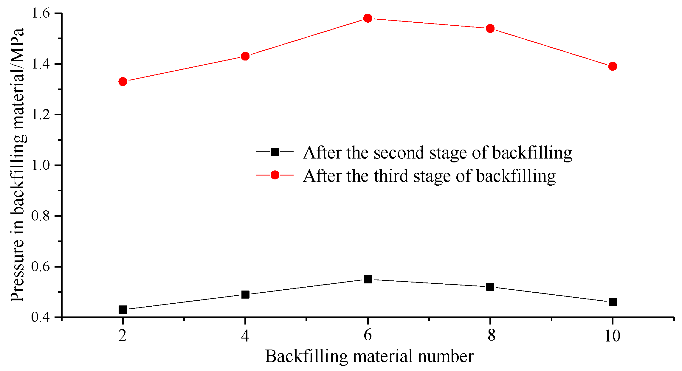 Energies 13 00211 g015 Energies 13 00211 g015