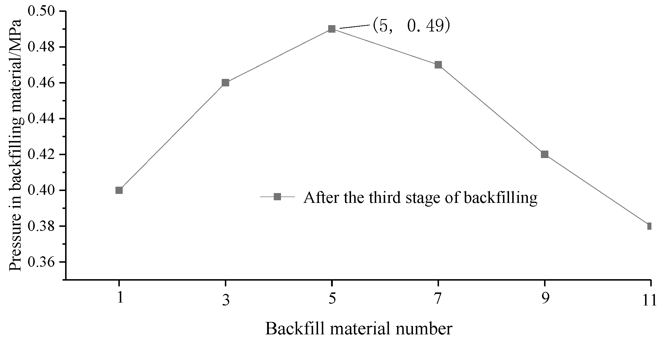 Energies 13 00211 g016 Energies 13 00211 g016