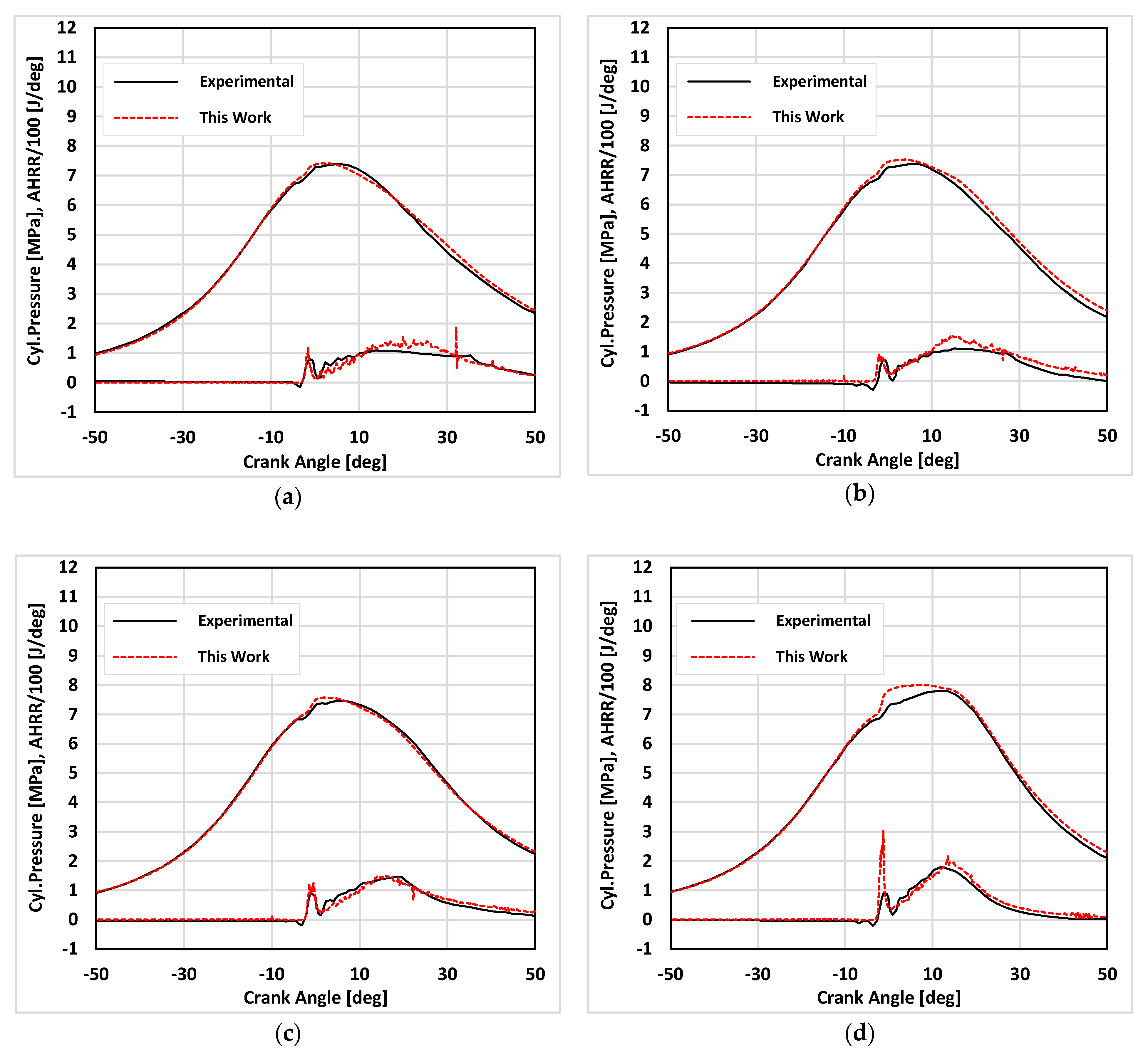 Energies 13 00212 g002