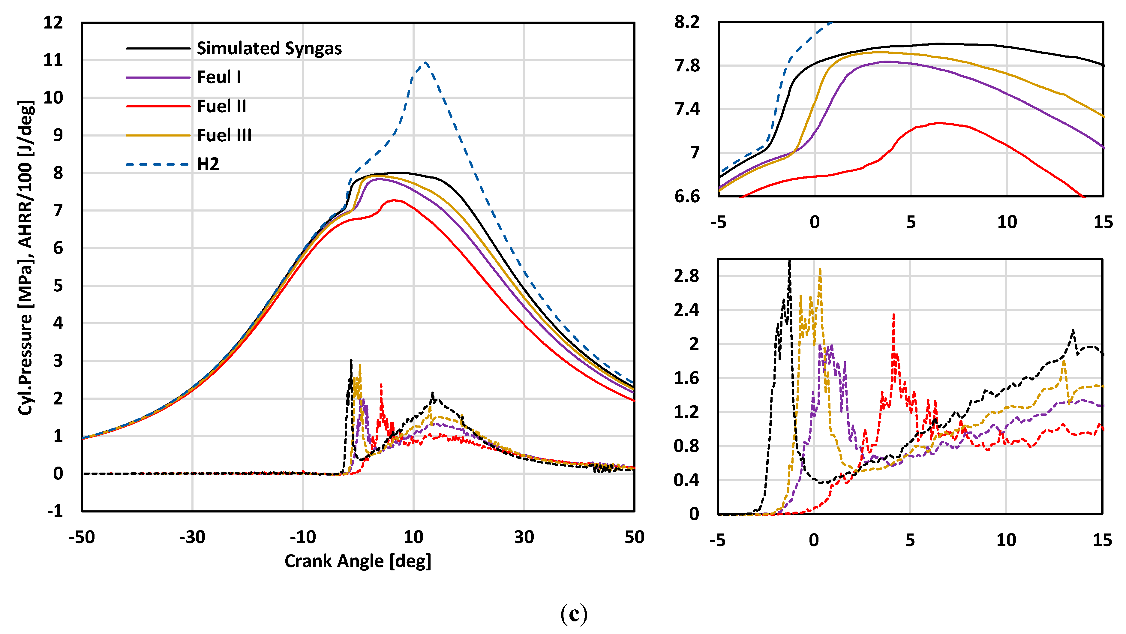 Energies 13 00212 g004b