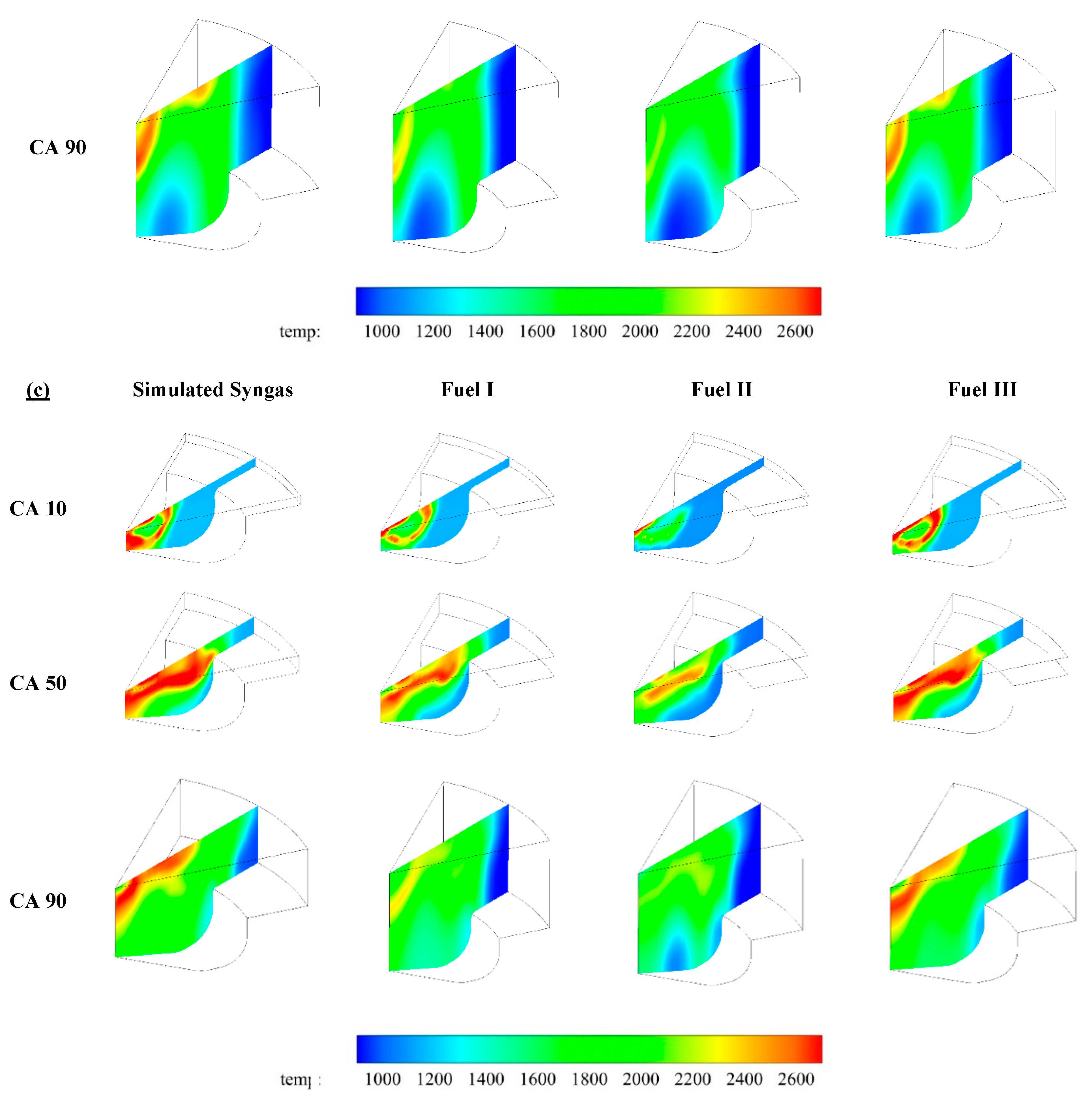 Energies 13 00212 g009b