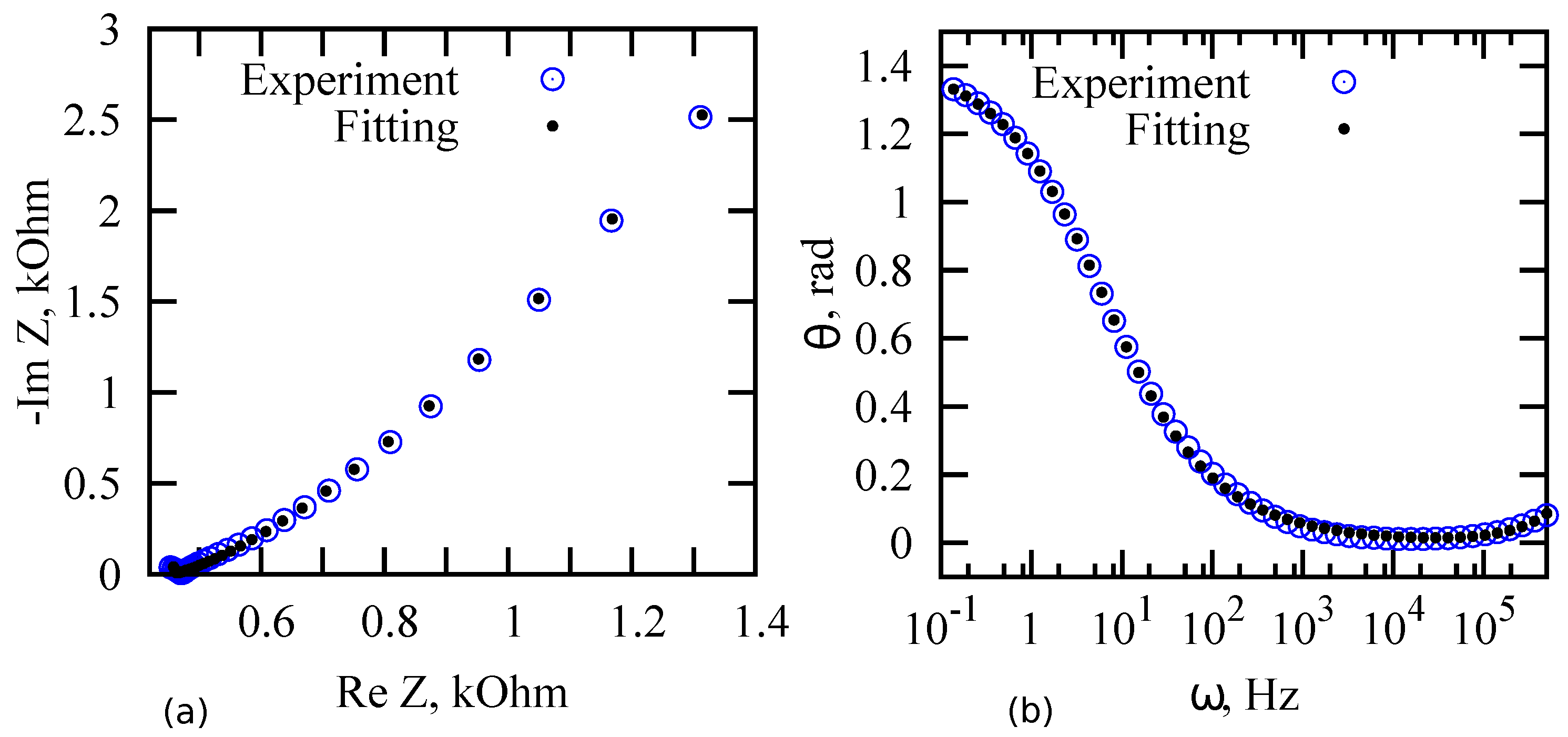 Energies 13 00213 g004