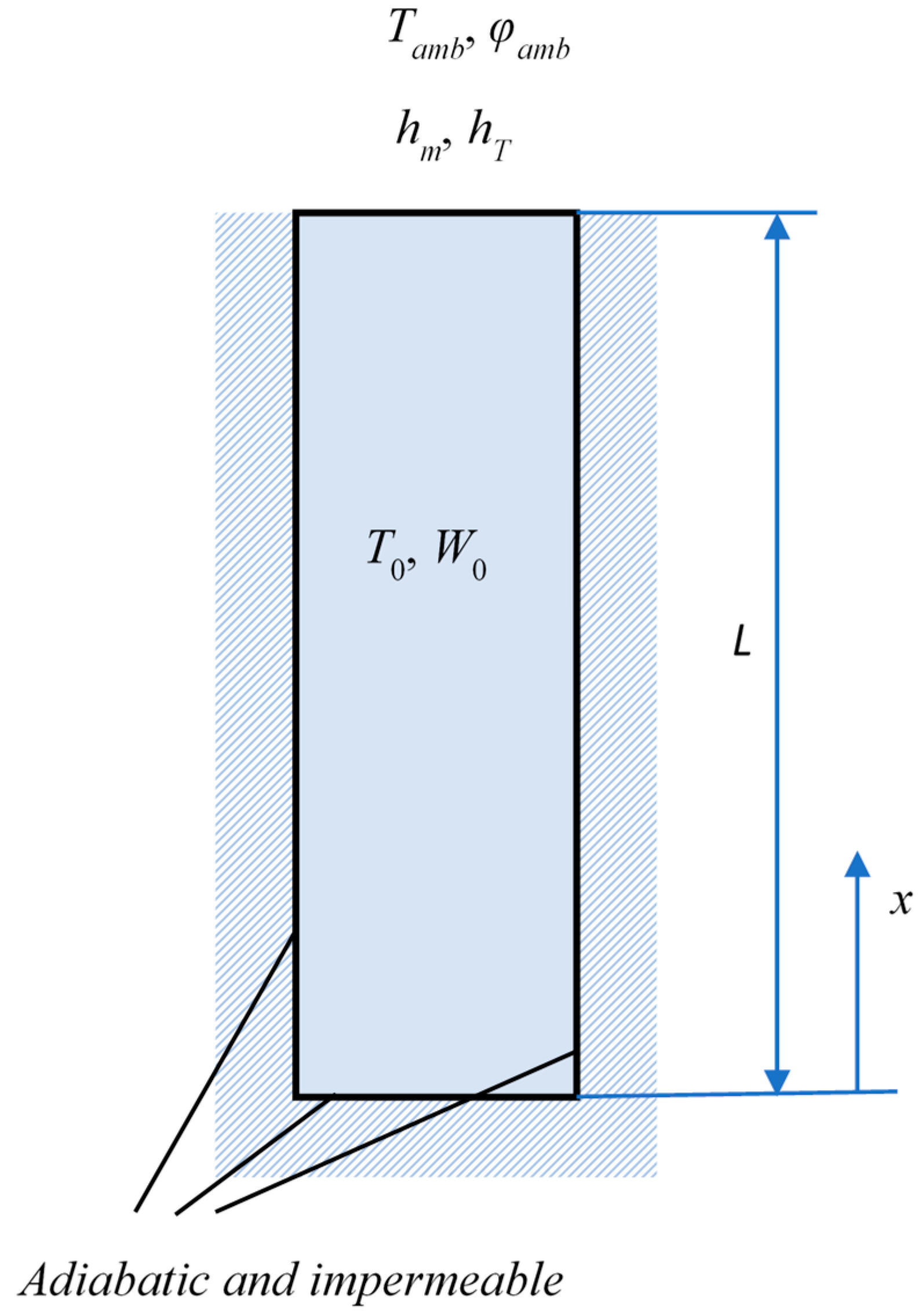 Energies 13 00214 g001