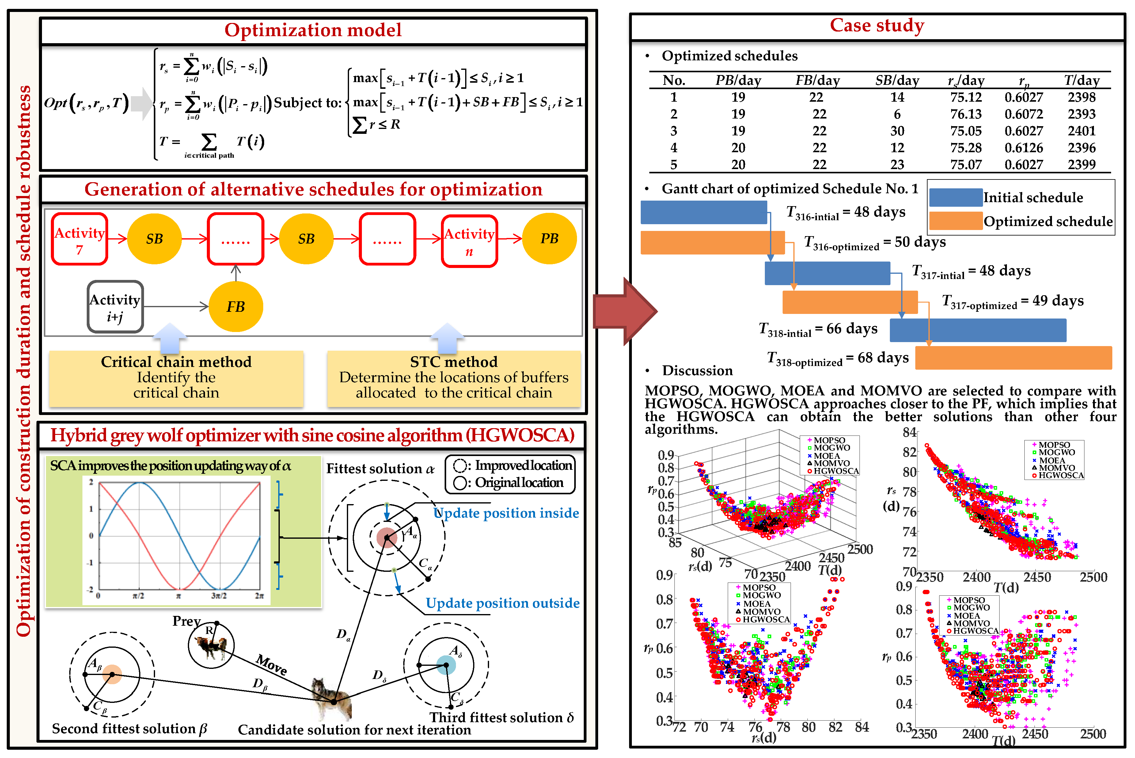 Energies 13 00215 g001